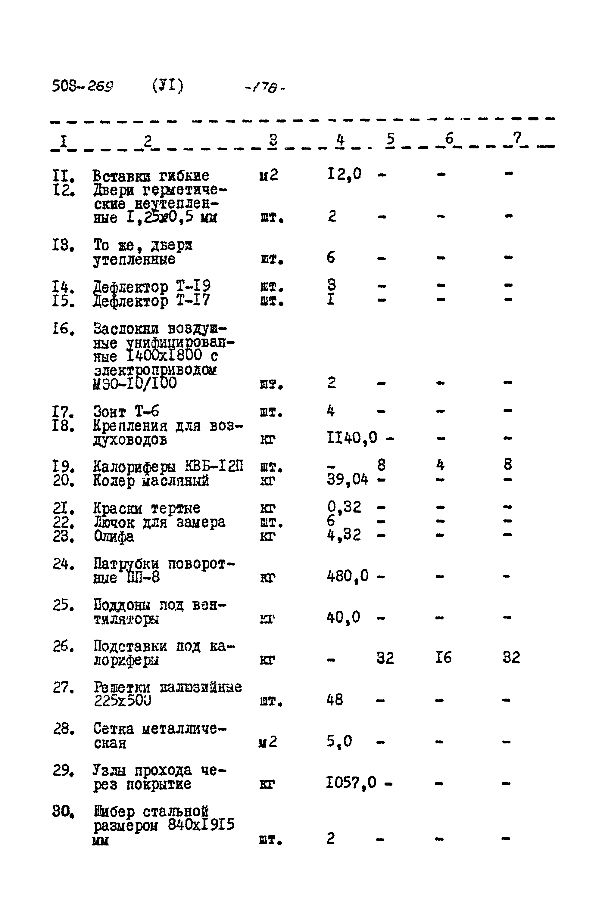 Типовой проект 503-269
