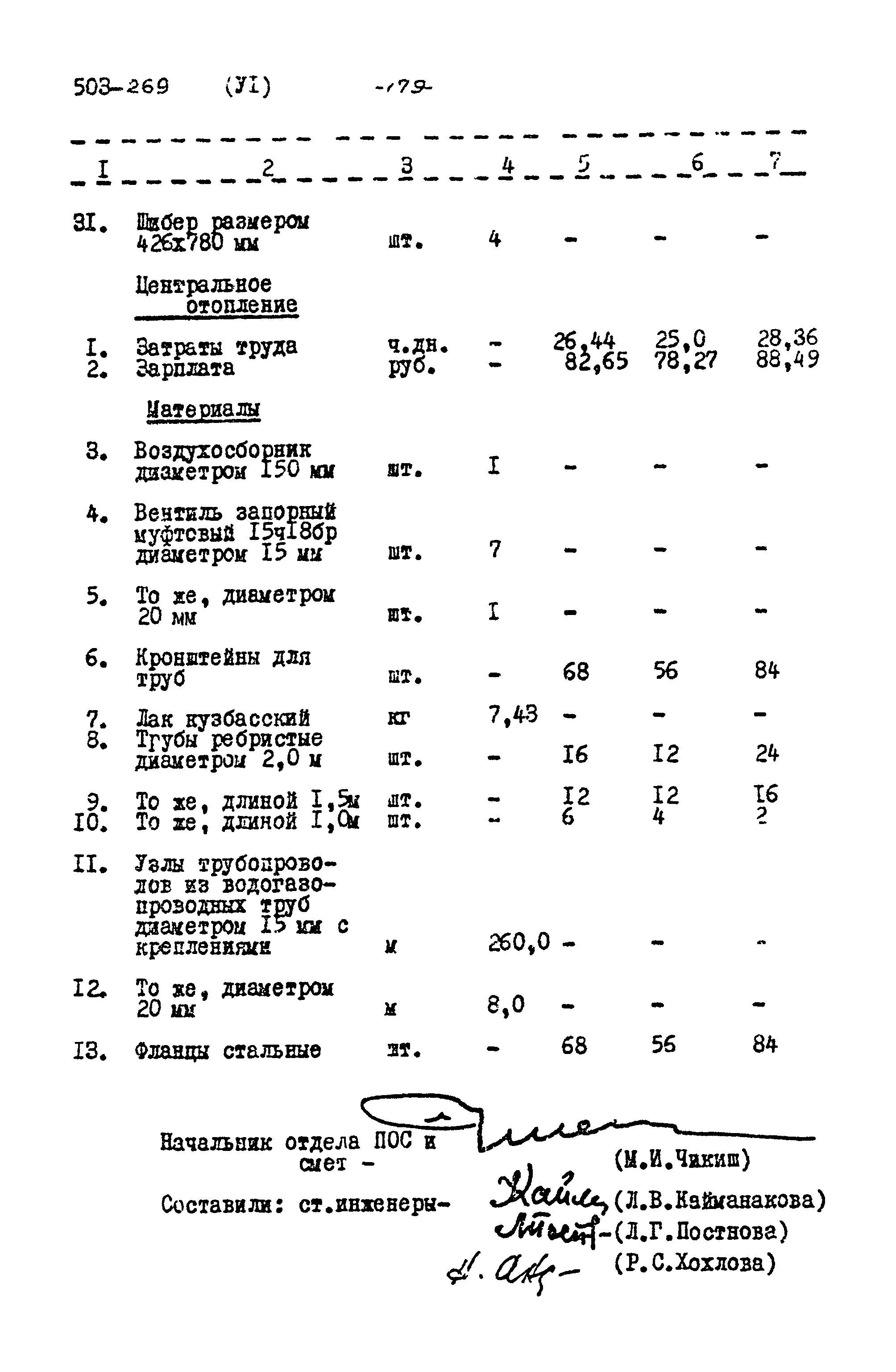 Типовой проект 503-269