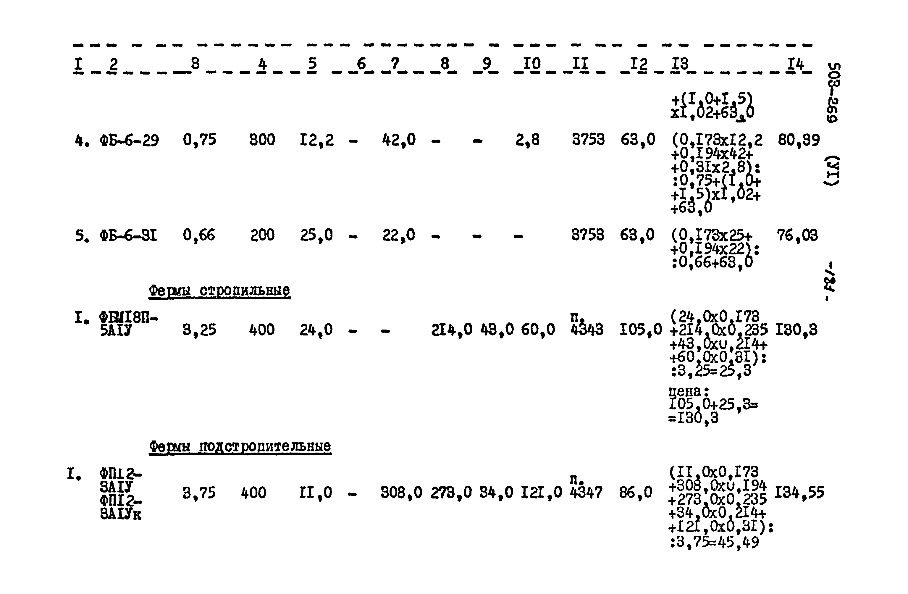 Типовой проект 503-269