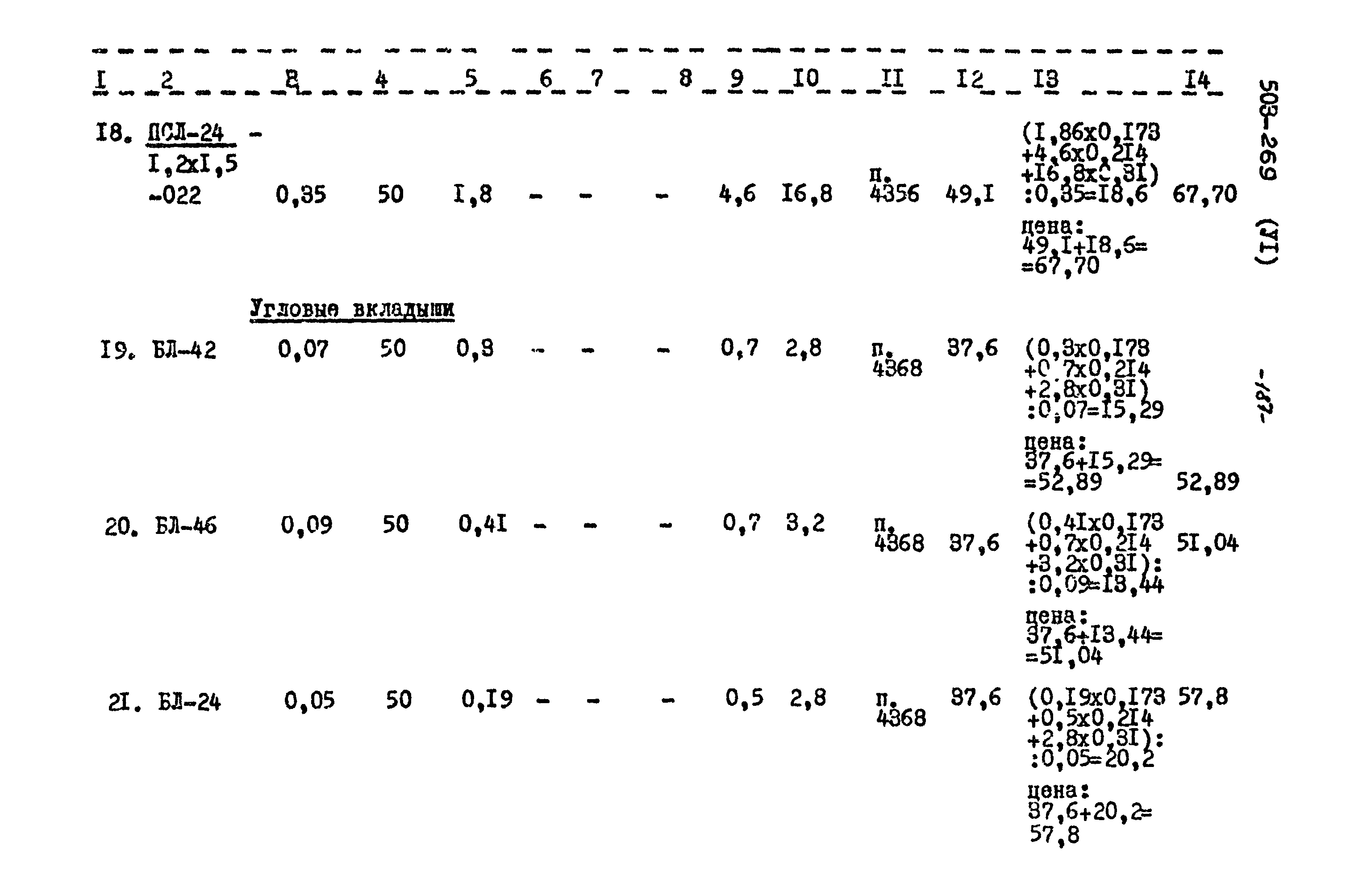 Типовой проект 503-269
