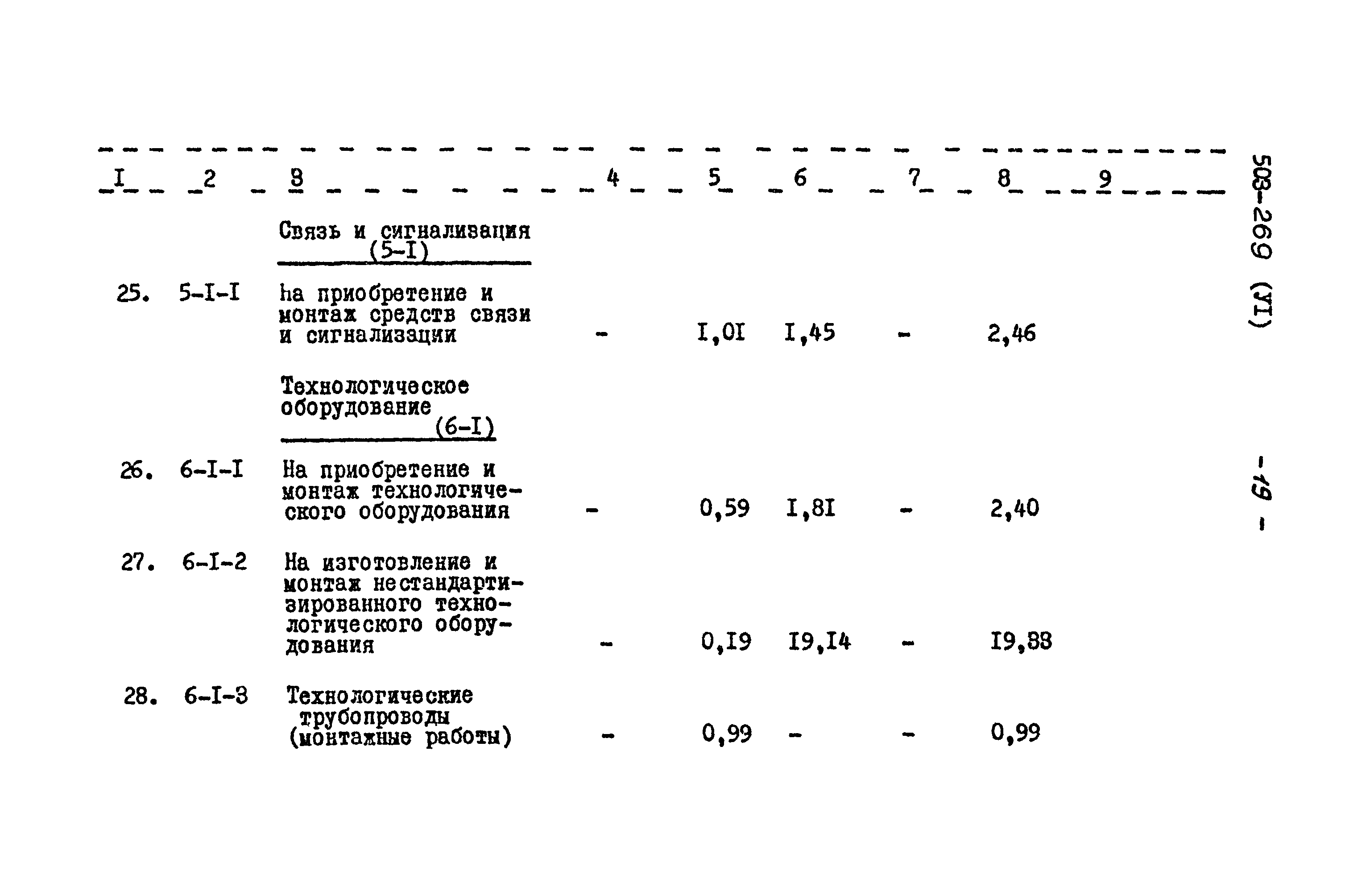 Типовой проект 503-269