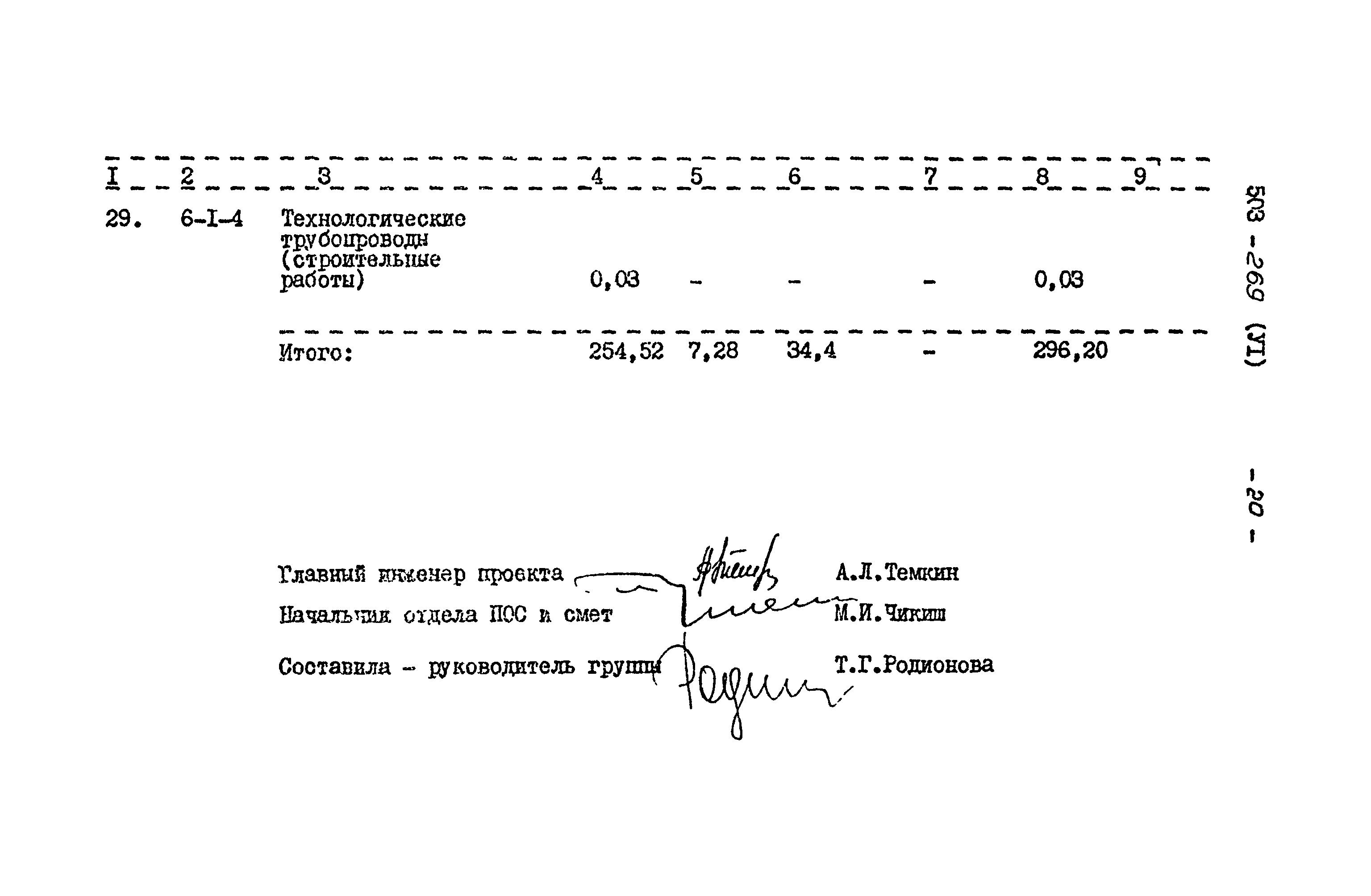 Типовой проект 503-269