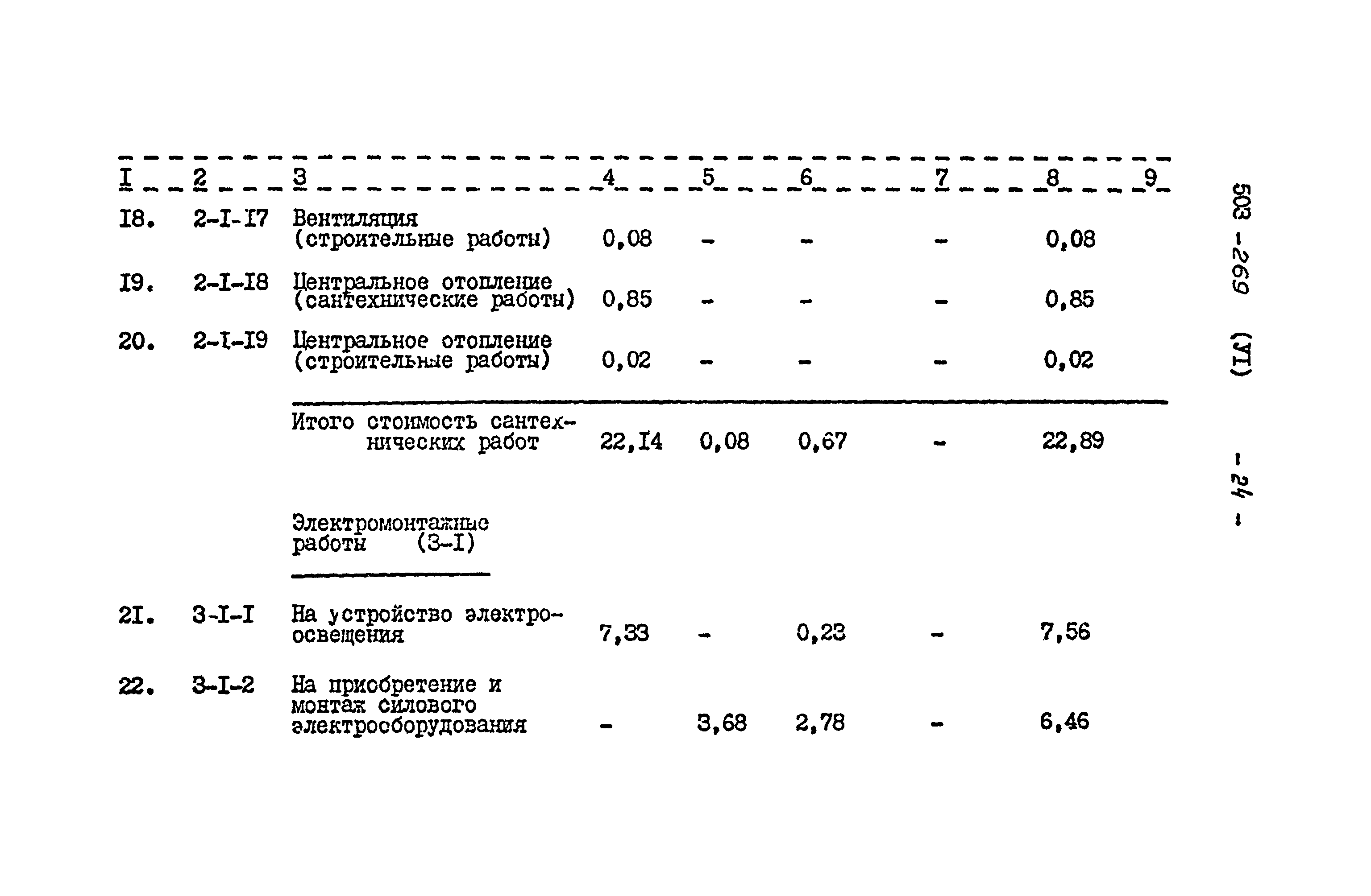 Типовой проект 503-269