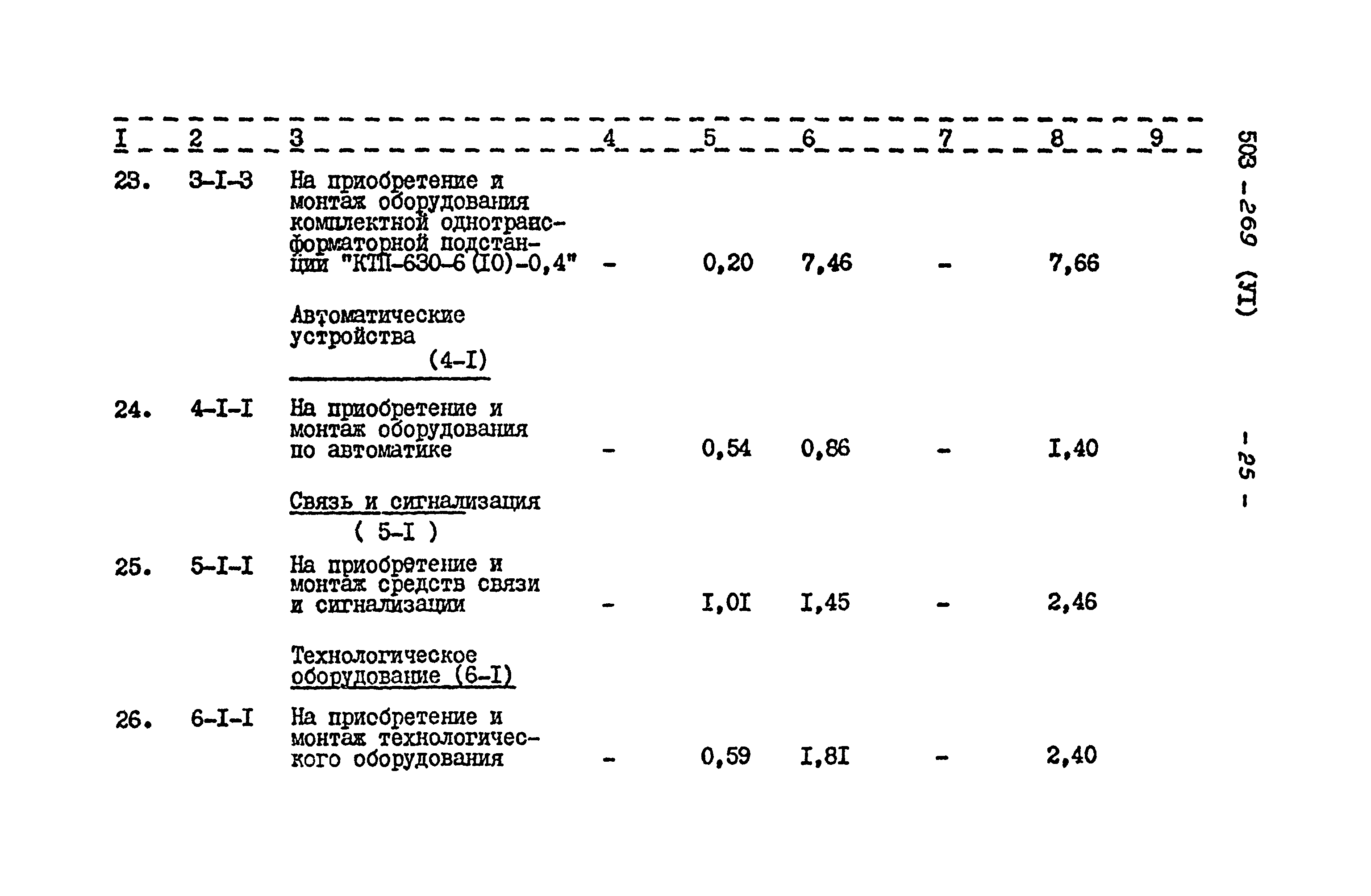 Типовой проект 503-269