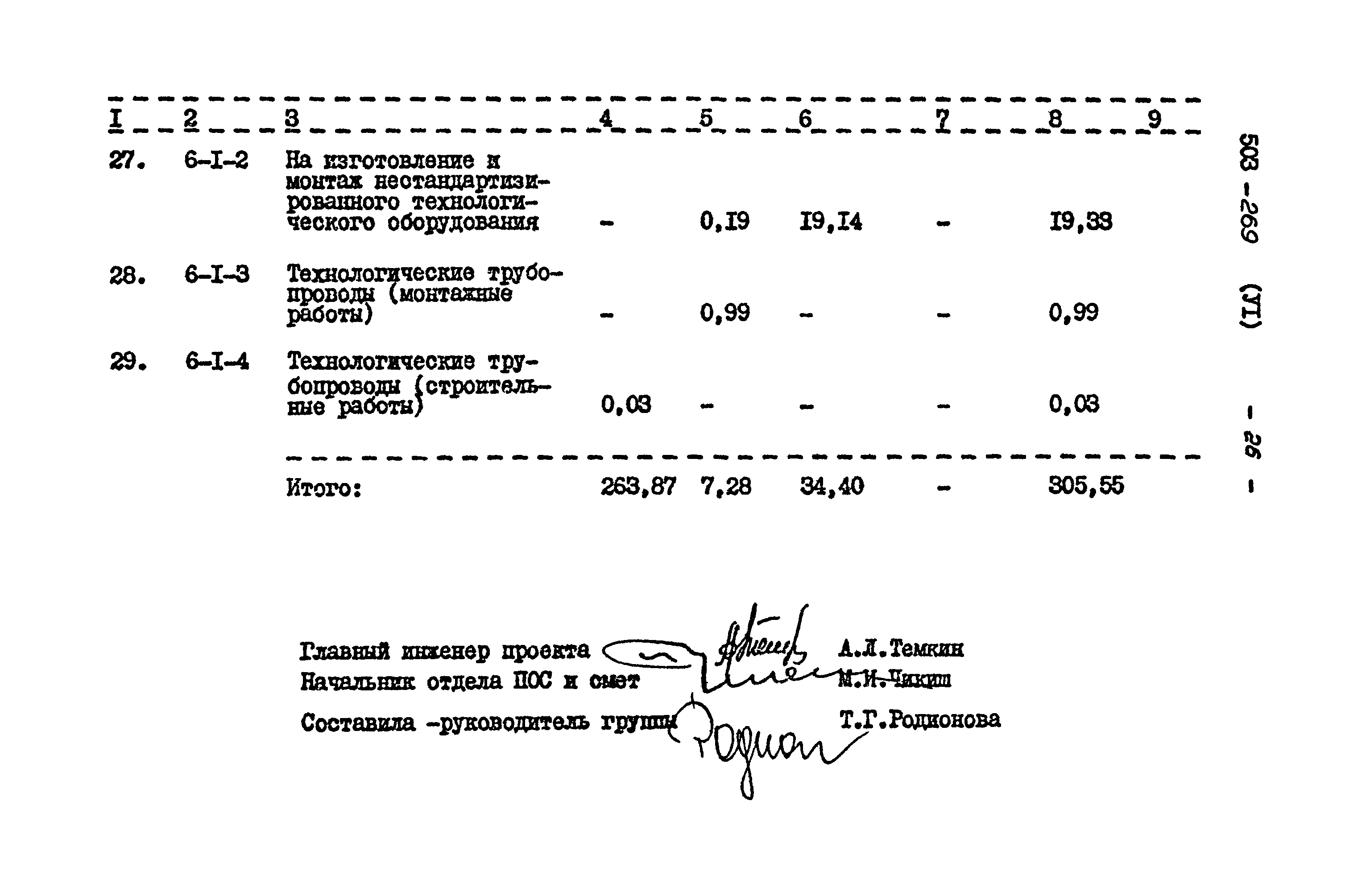 Типовой проект 503-269