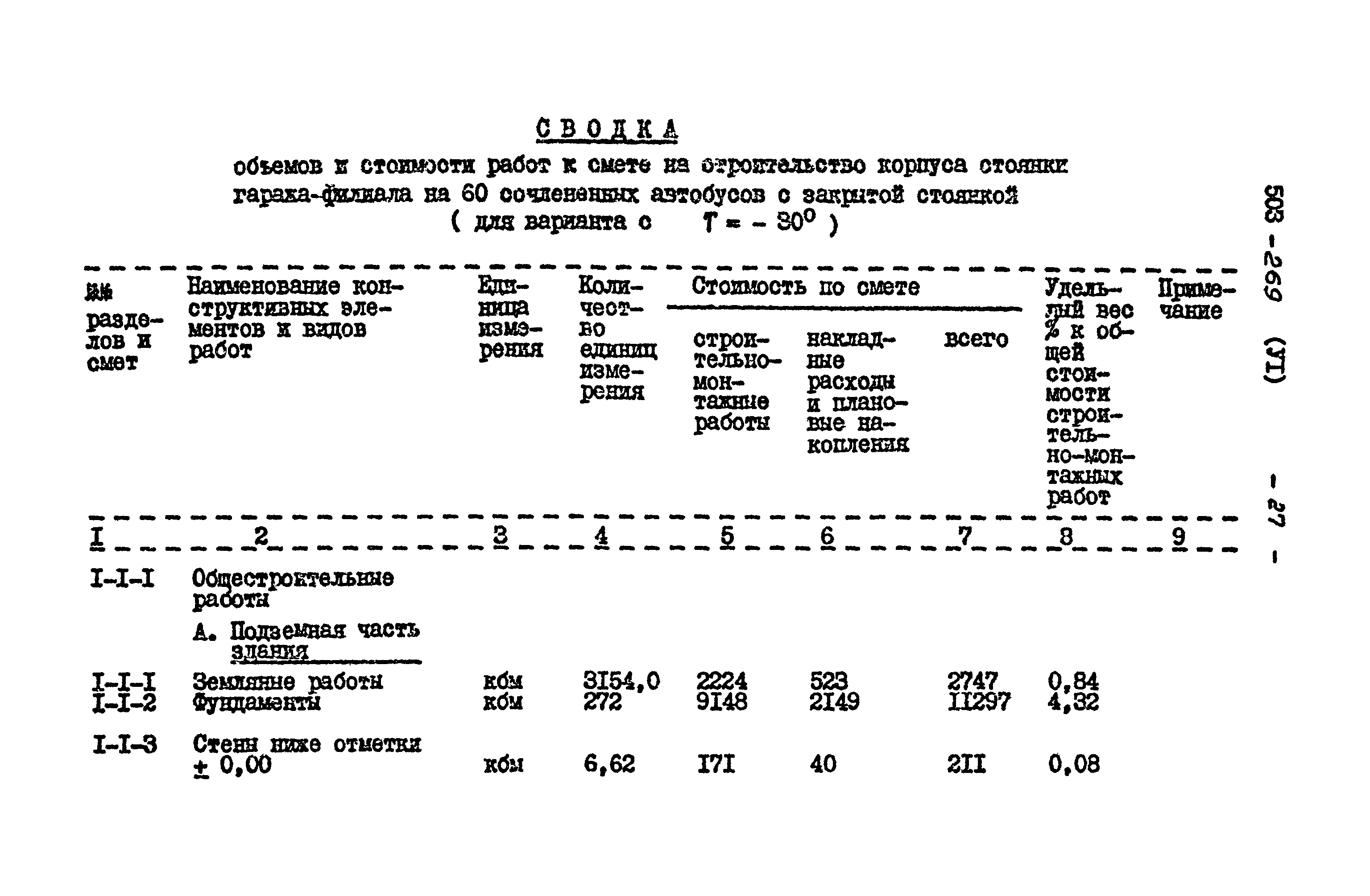 Типовой проект 503-269