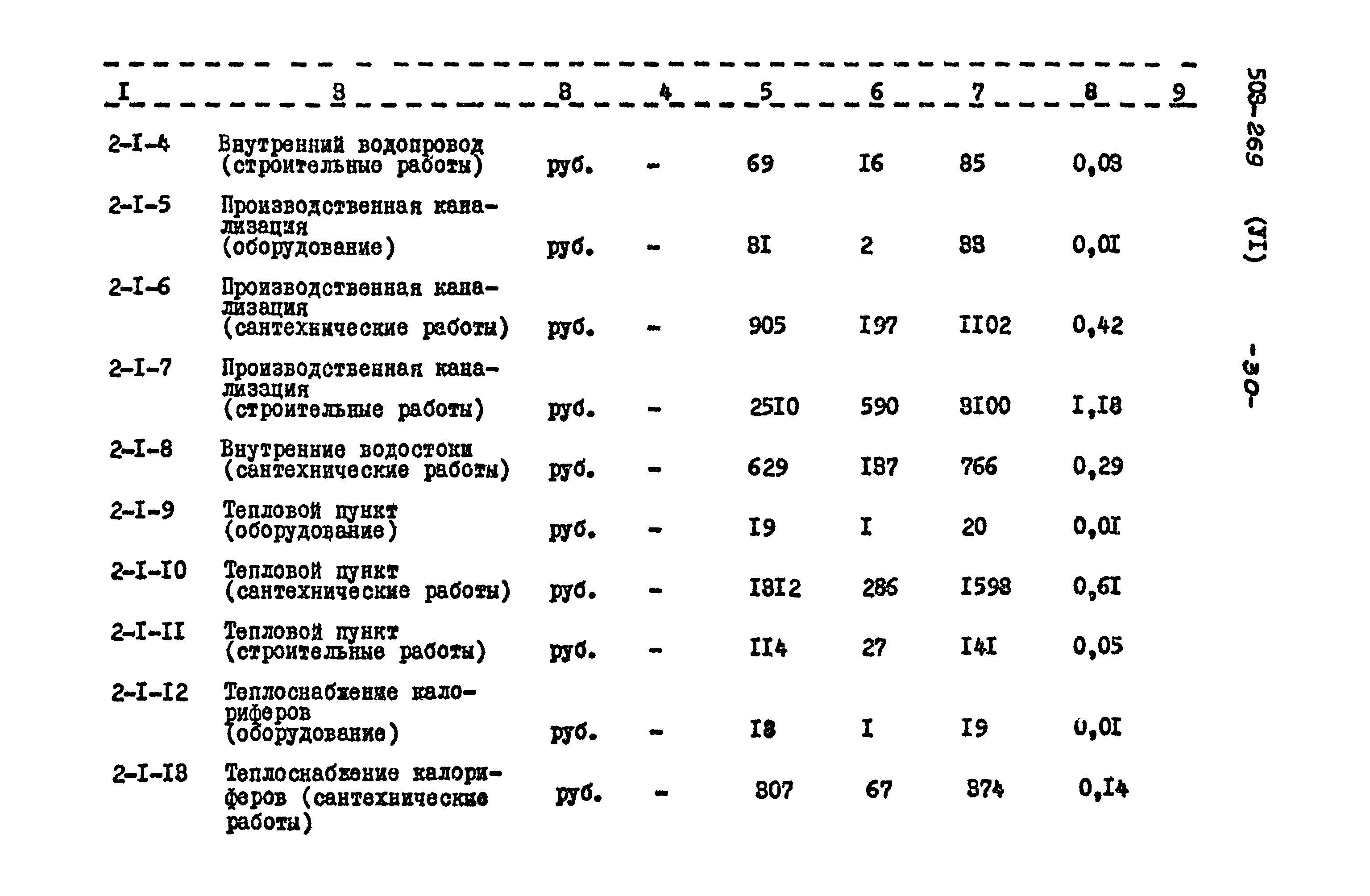 Типовой проект 503-269