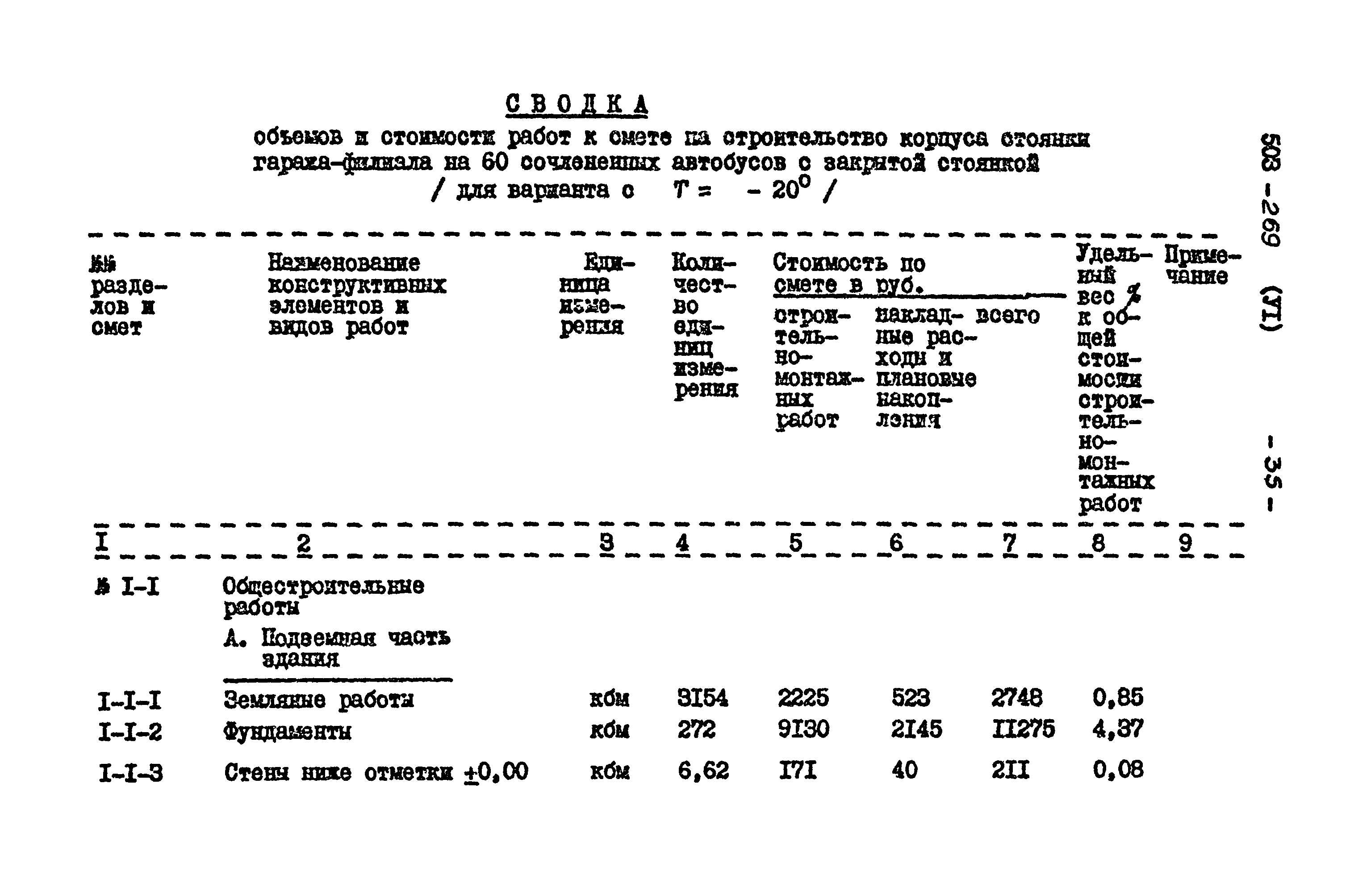 Типовой проект 503-269
