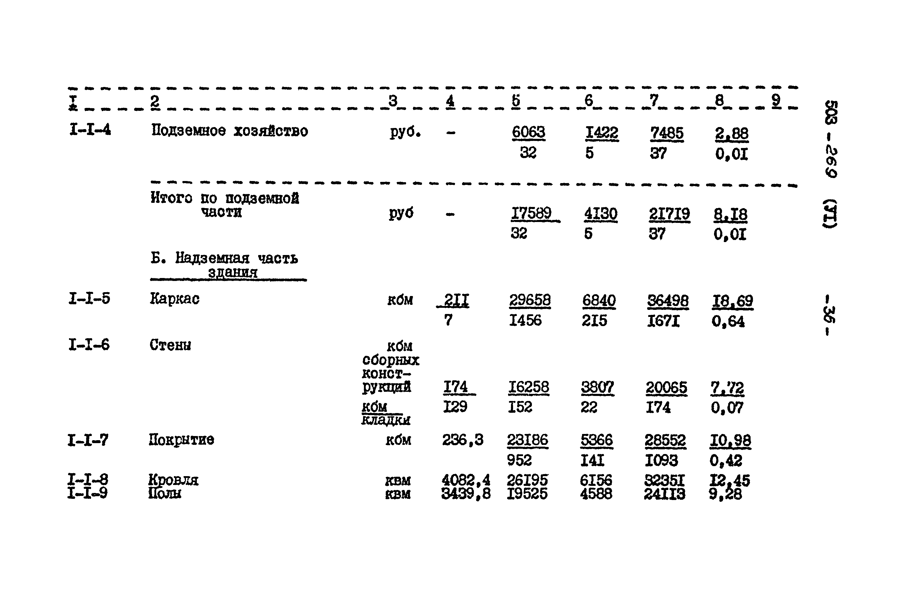 Типовой проект 503-269