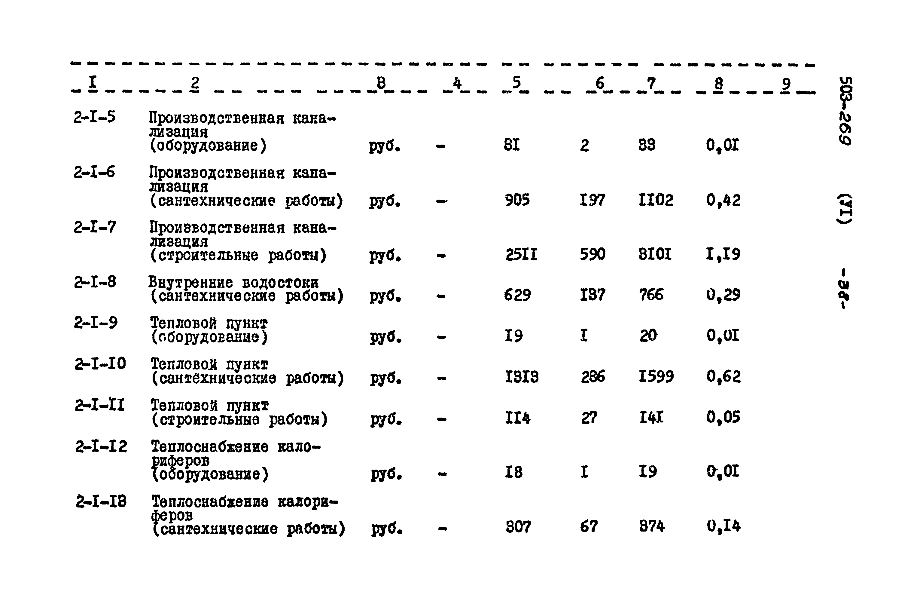 Типовой проект 503-269