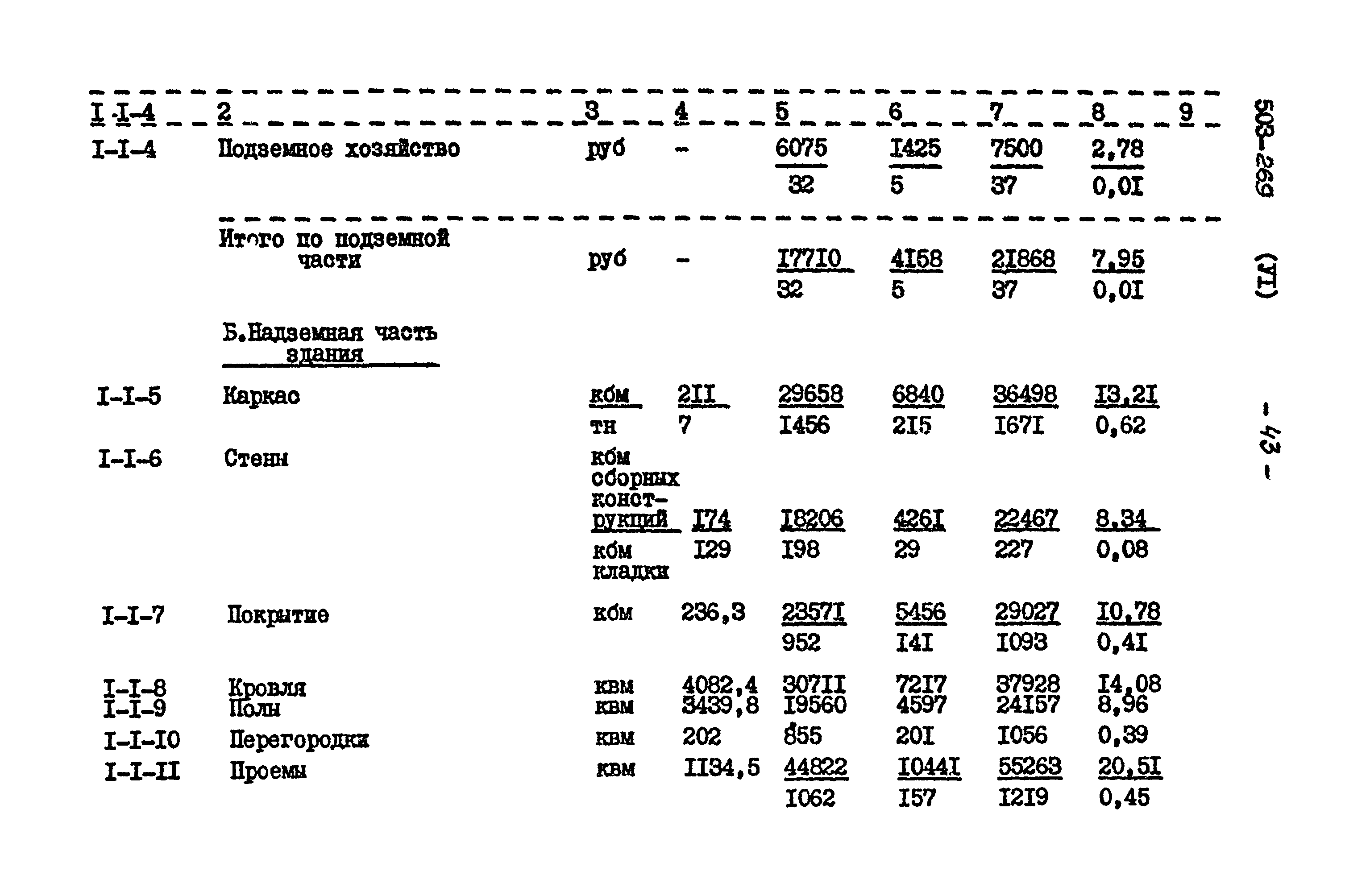 Типовой проект 503-269