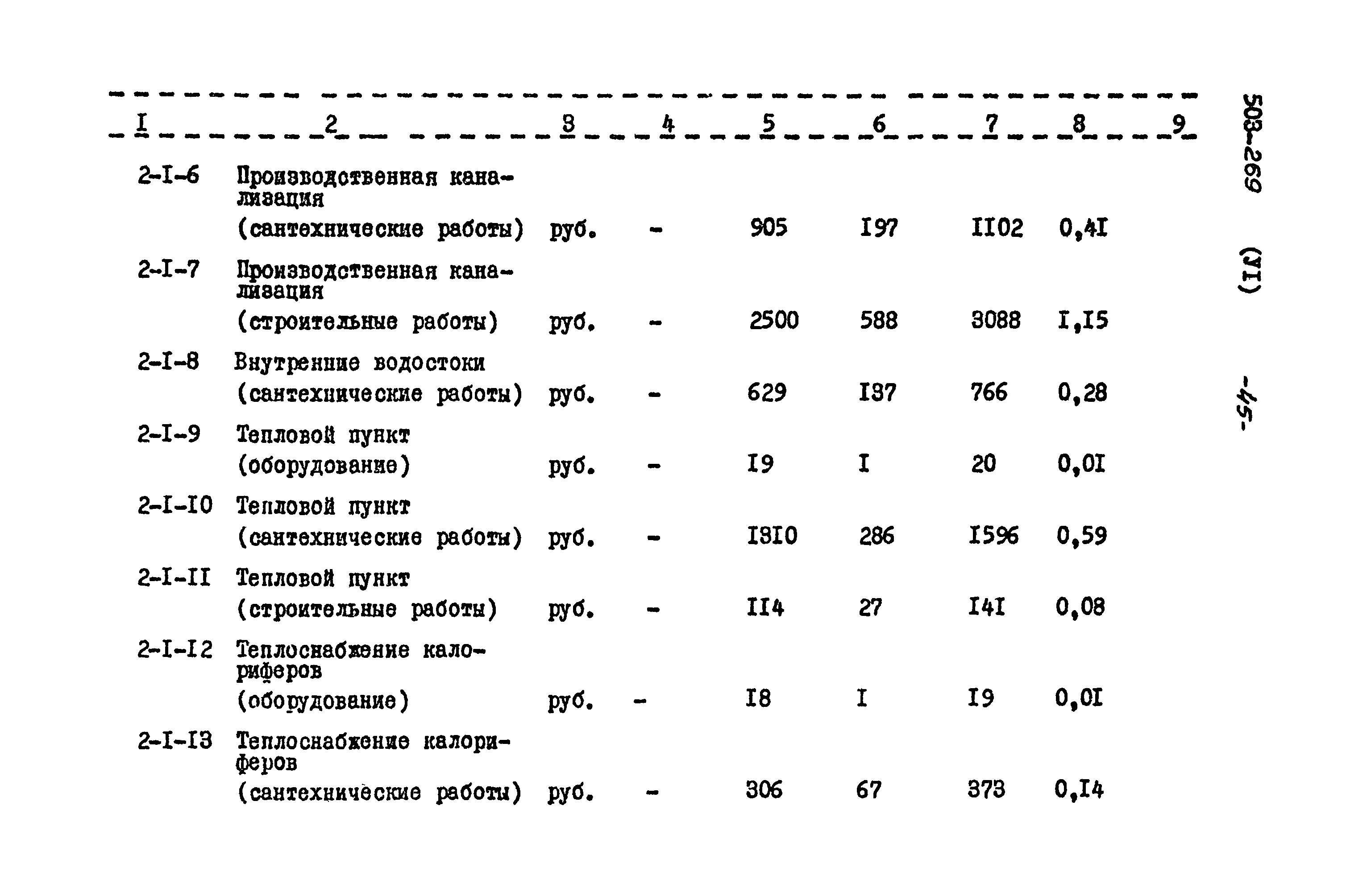 Типовой проект 503-269