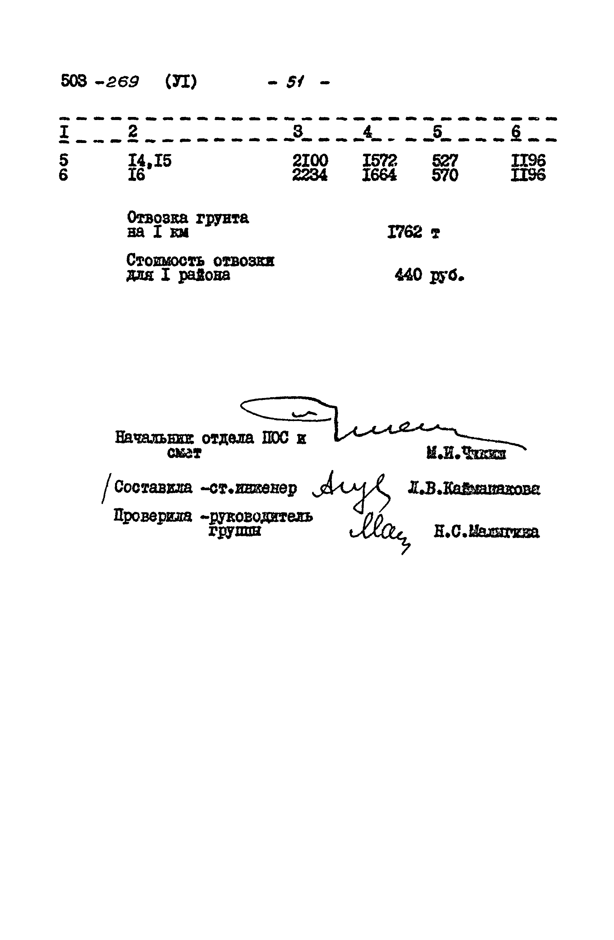 Типовой проект 503-269