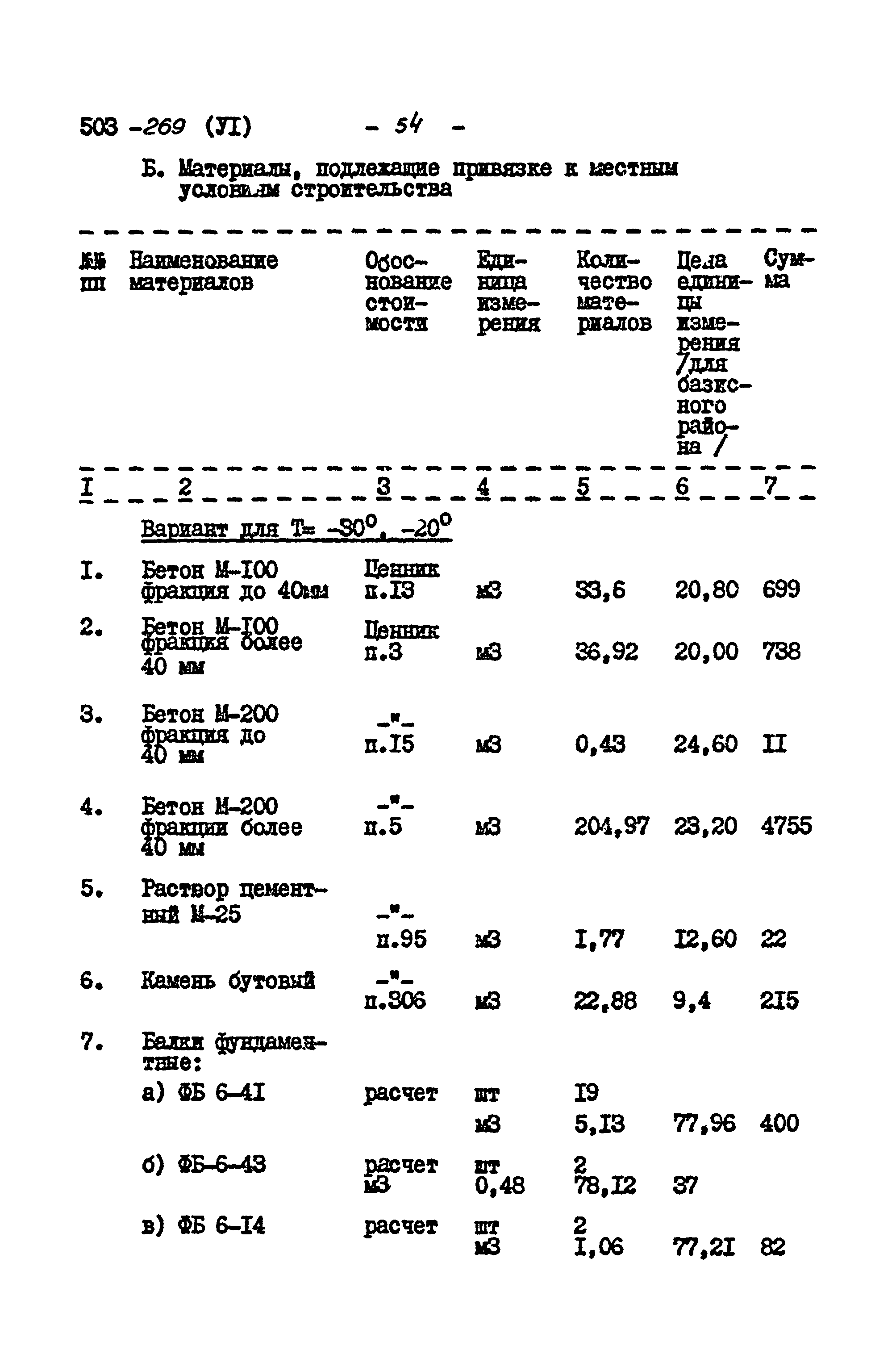 Типовой проект 503-269