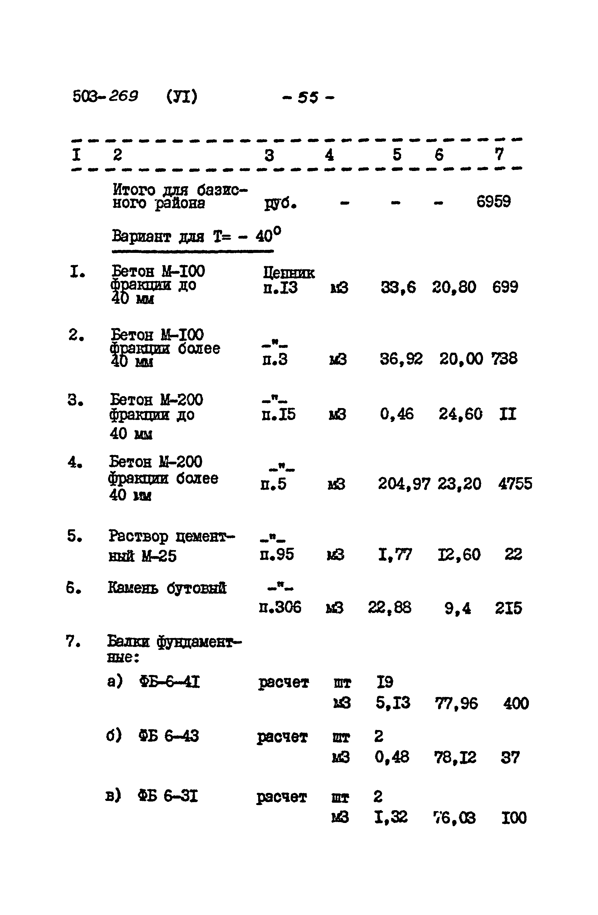 Типовой проект 503-269