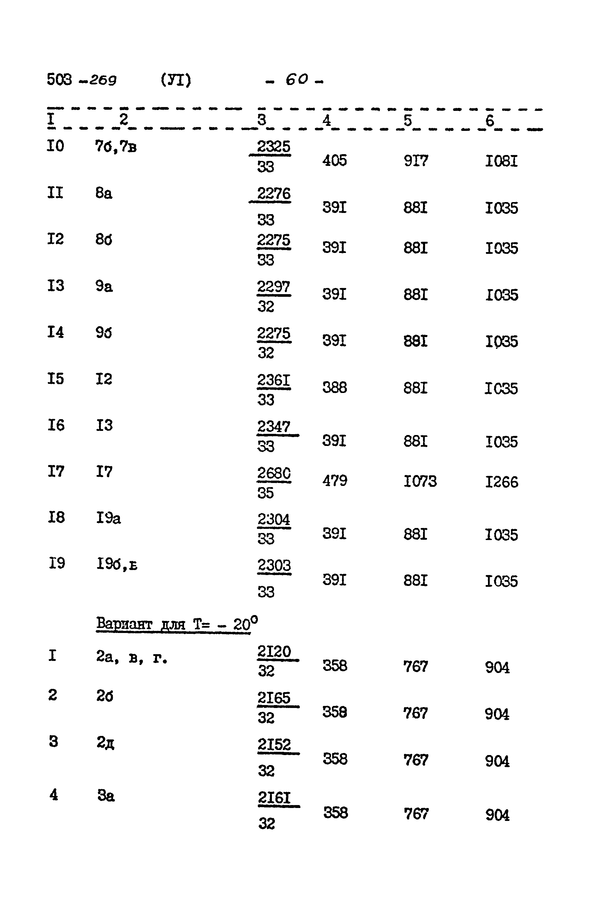 Типовой проект 503-269