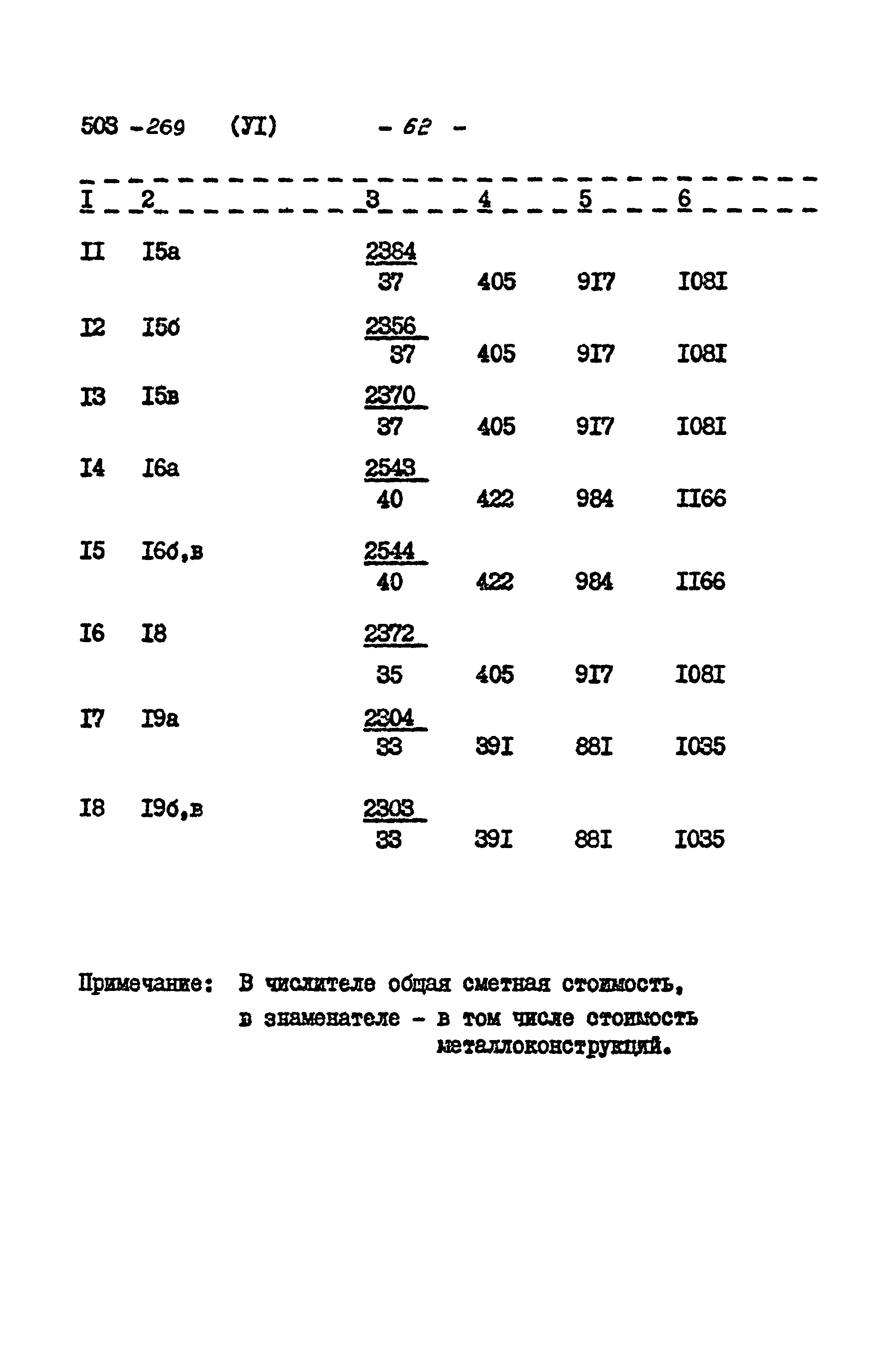 Типовой проект 503-269
