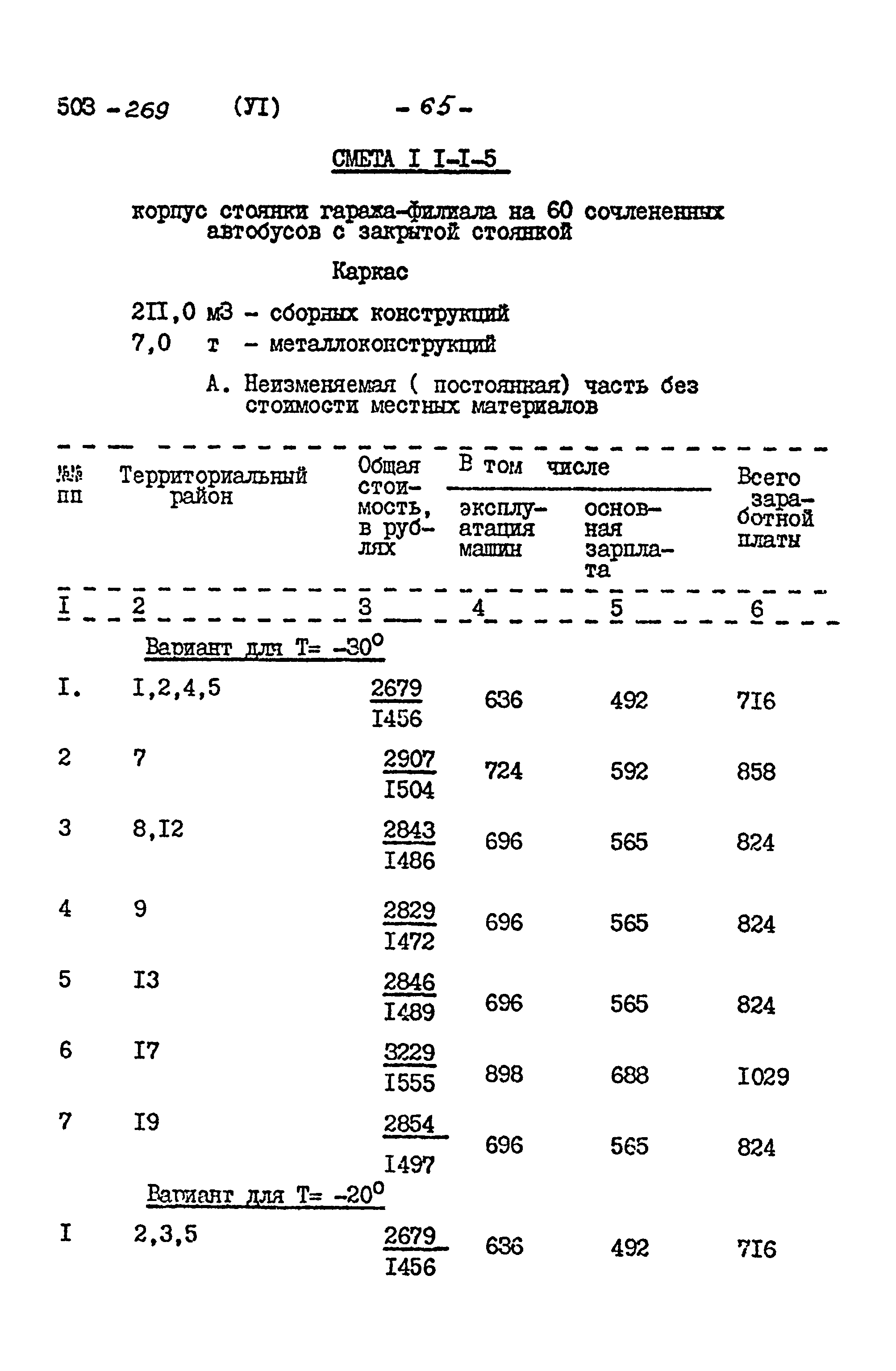 Типовой проект 503-269