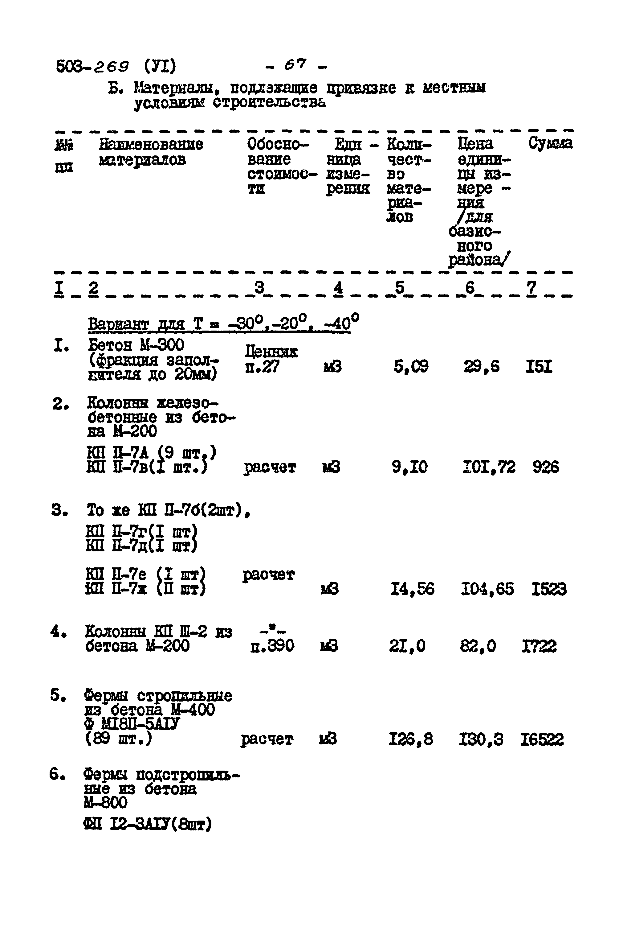 Типовой проект 503-269