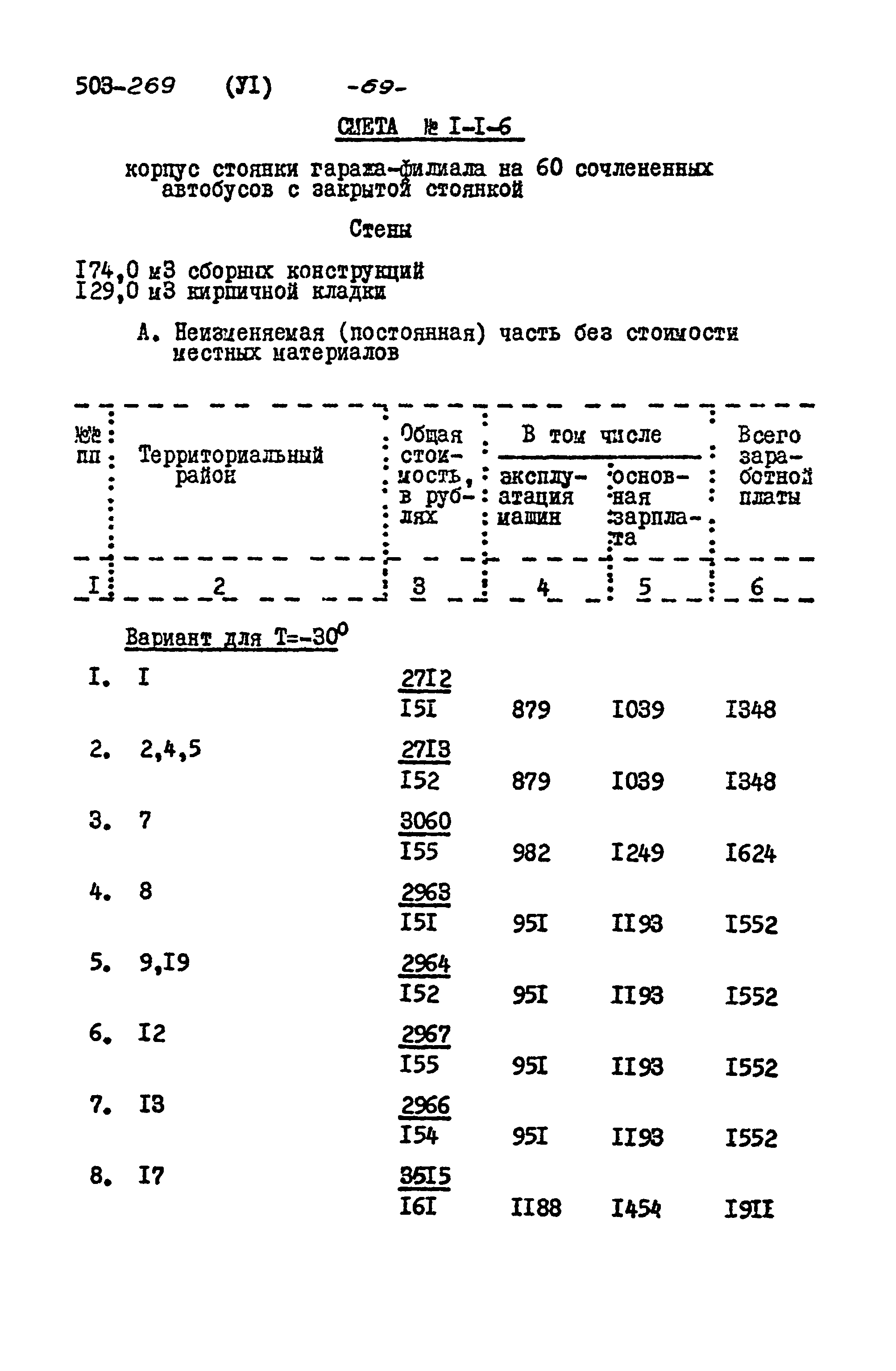 Типовой проект 503-269