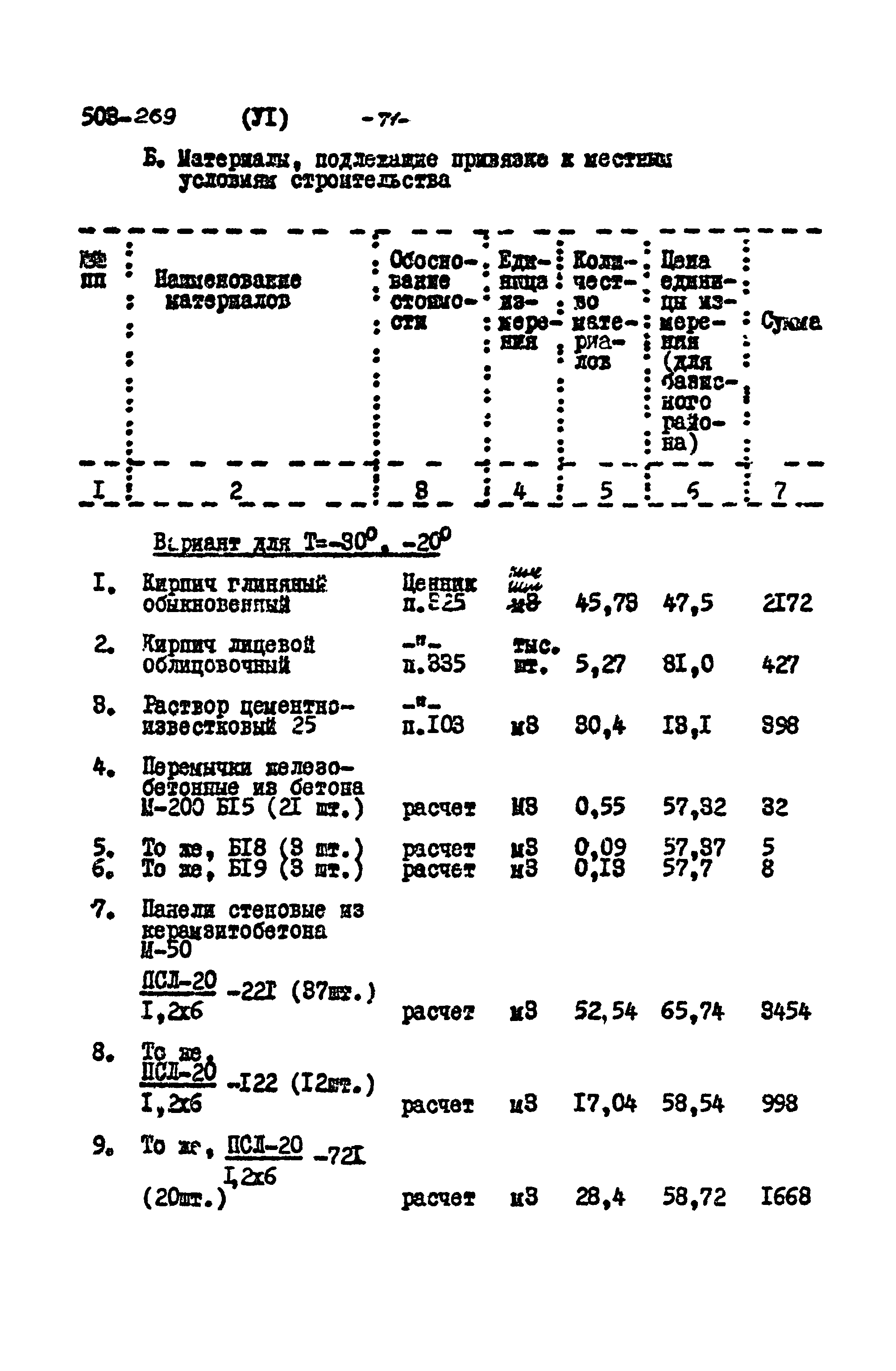 Типовой проект 503-269