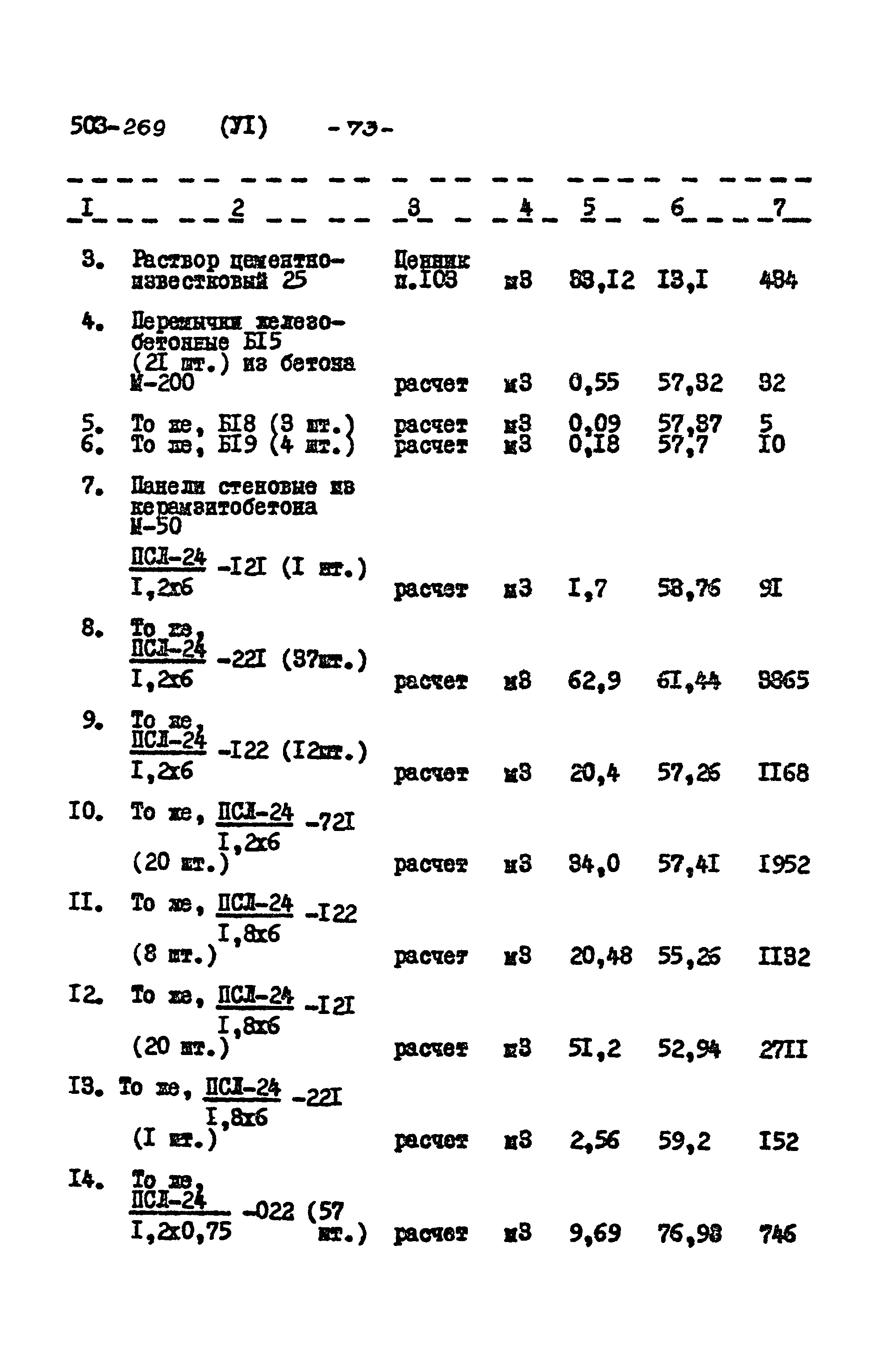 Типовой проект 503-269