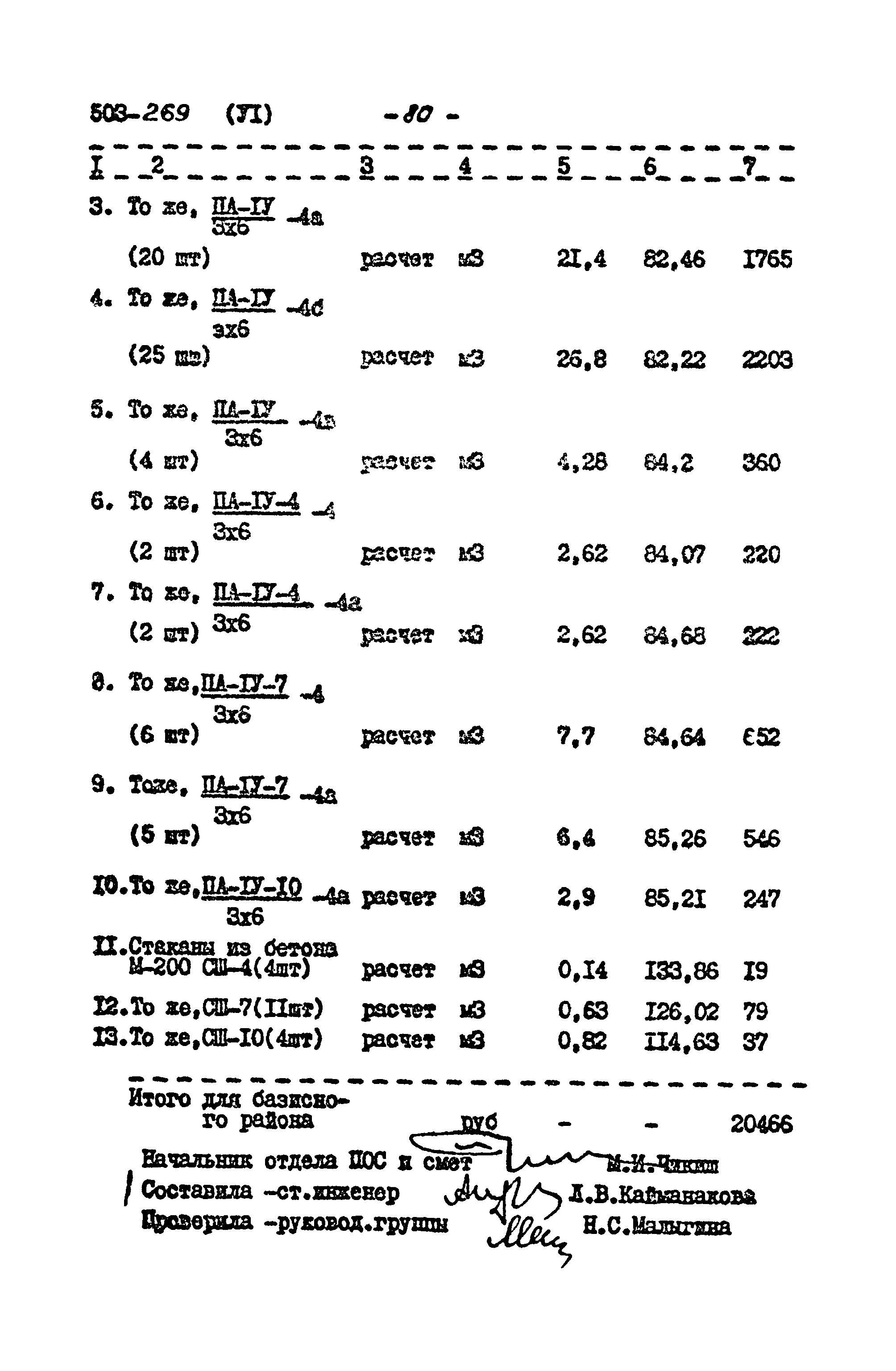 Типовой проект 503-269