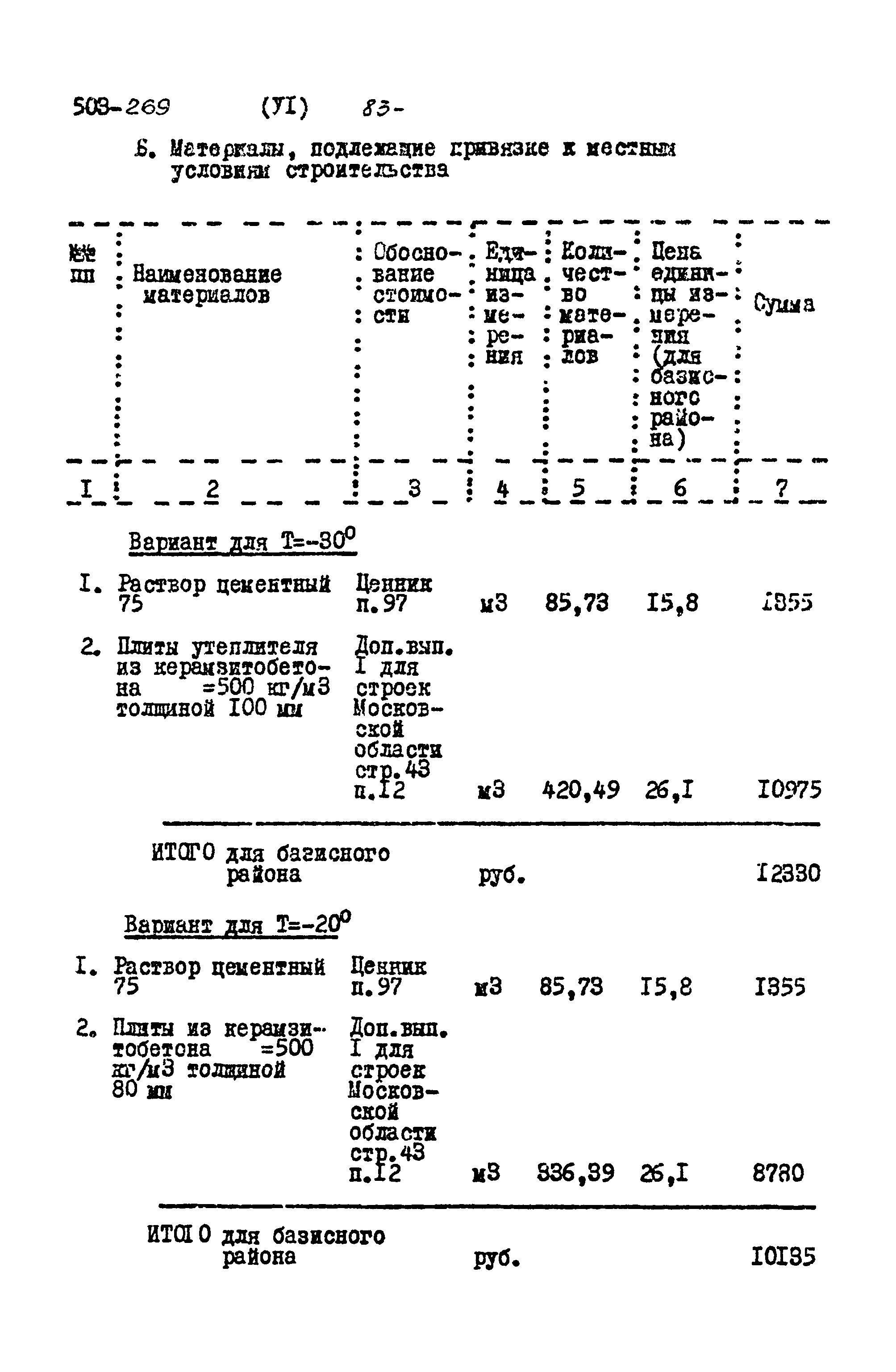 Типовой проект 503-269