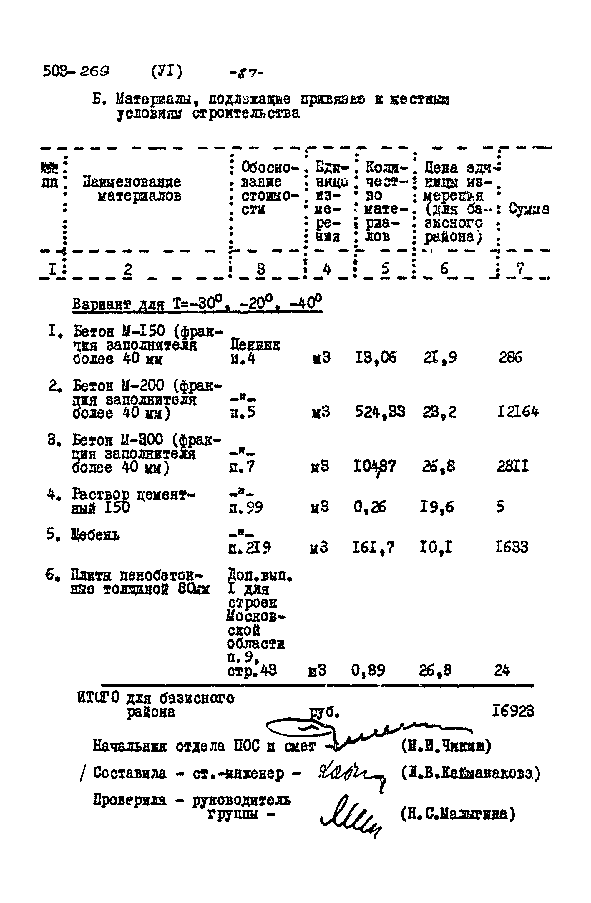 Типовой проект 503-269