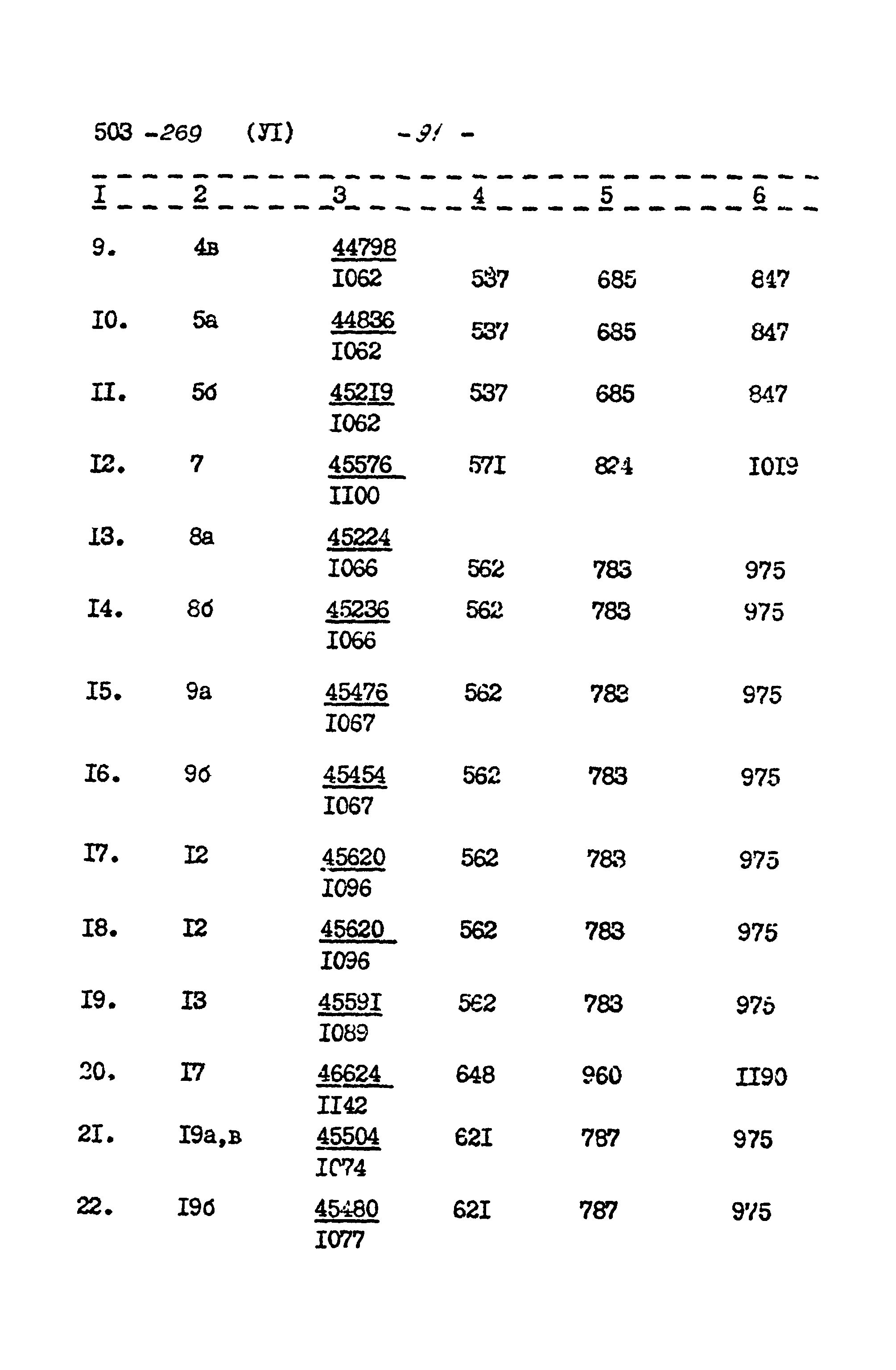 Типовой проект 503-269