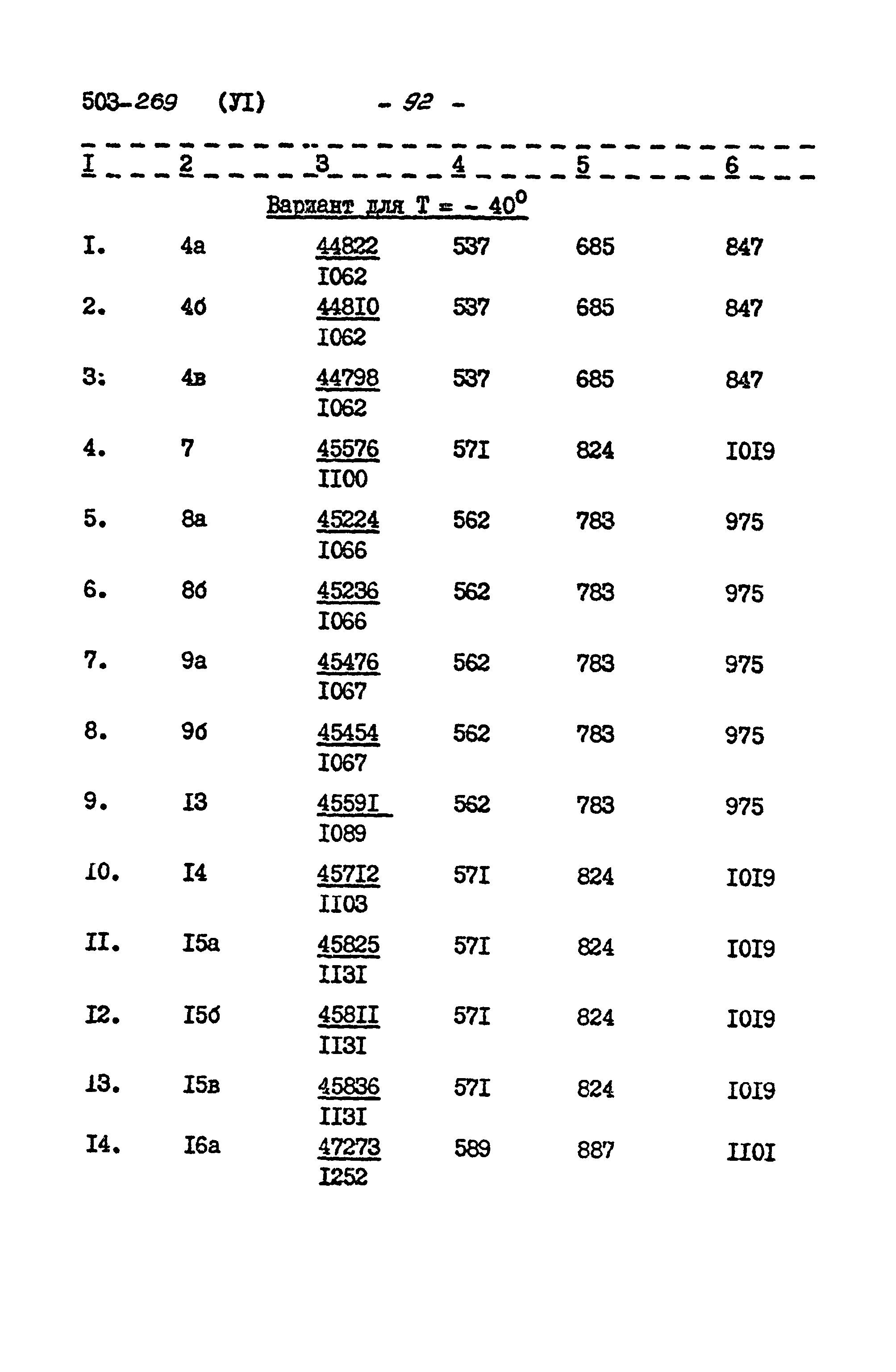 Типовой проект 503-269