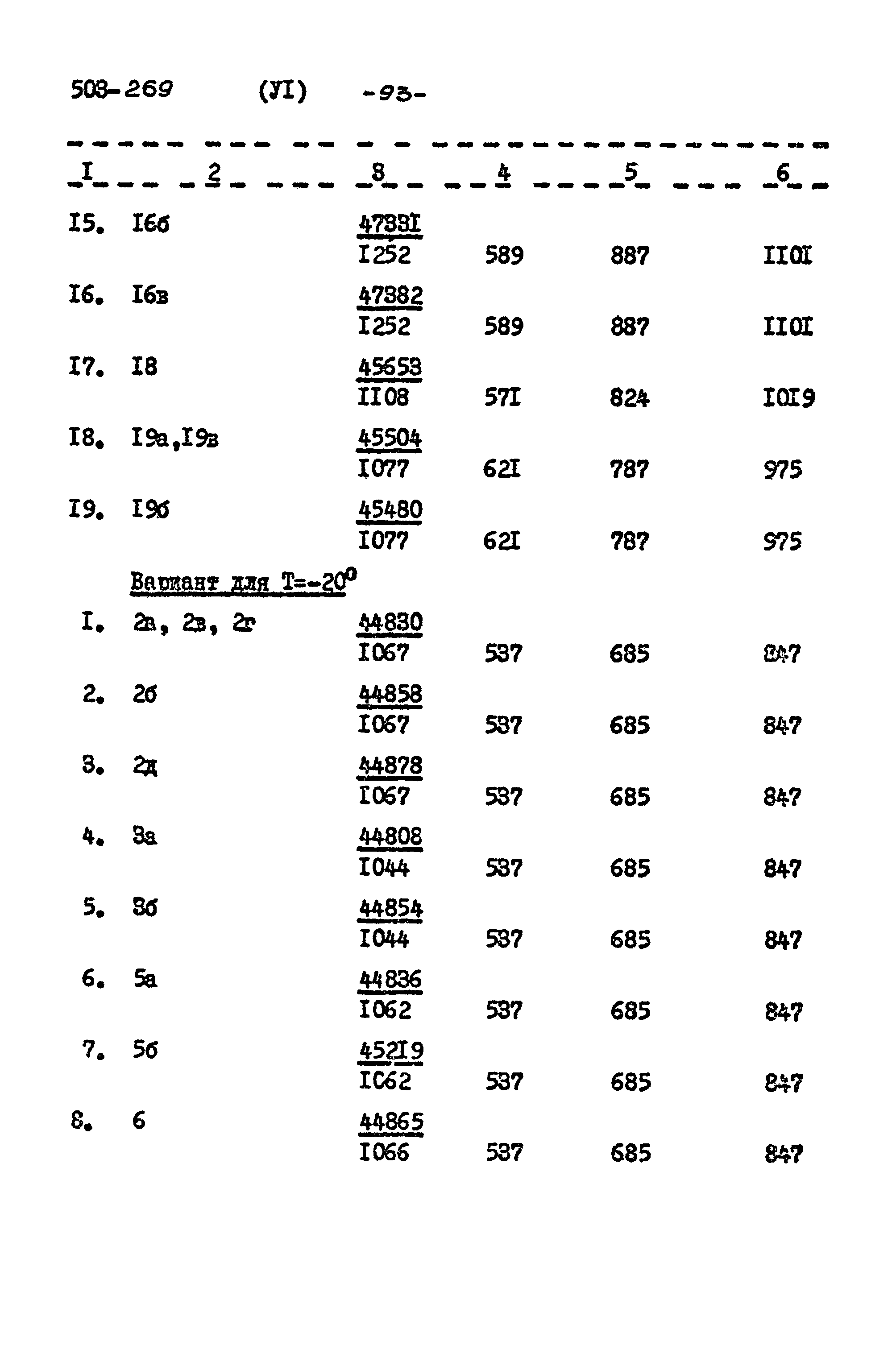 Типовой проект 503-269