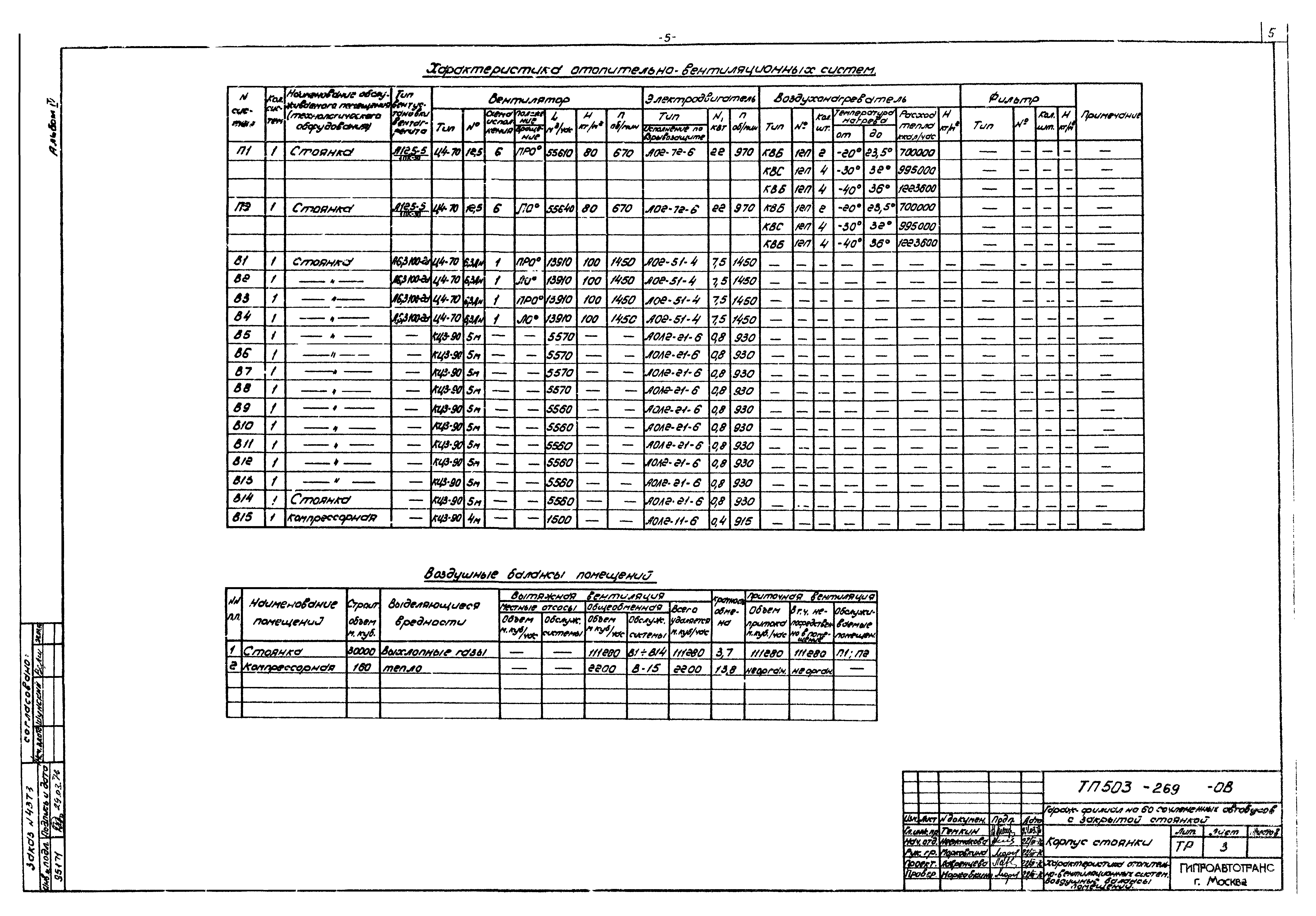 Типовой проект 503-269