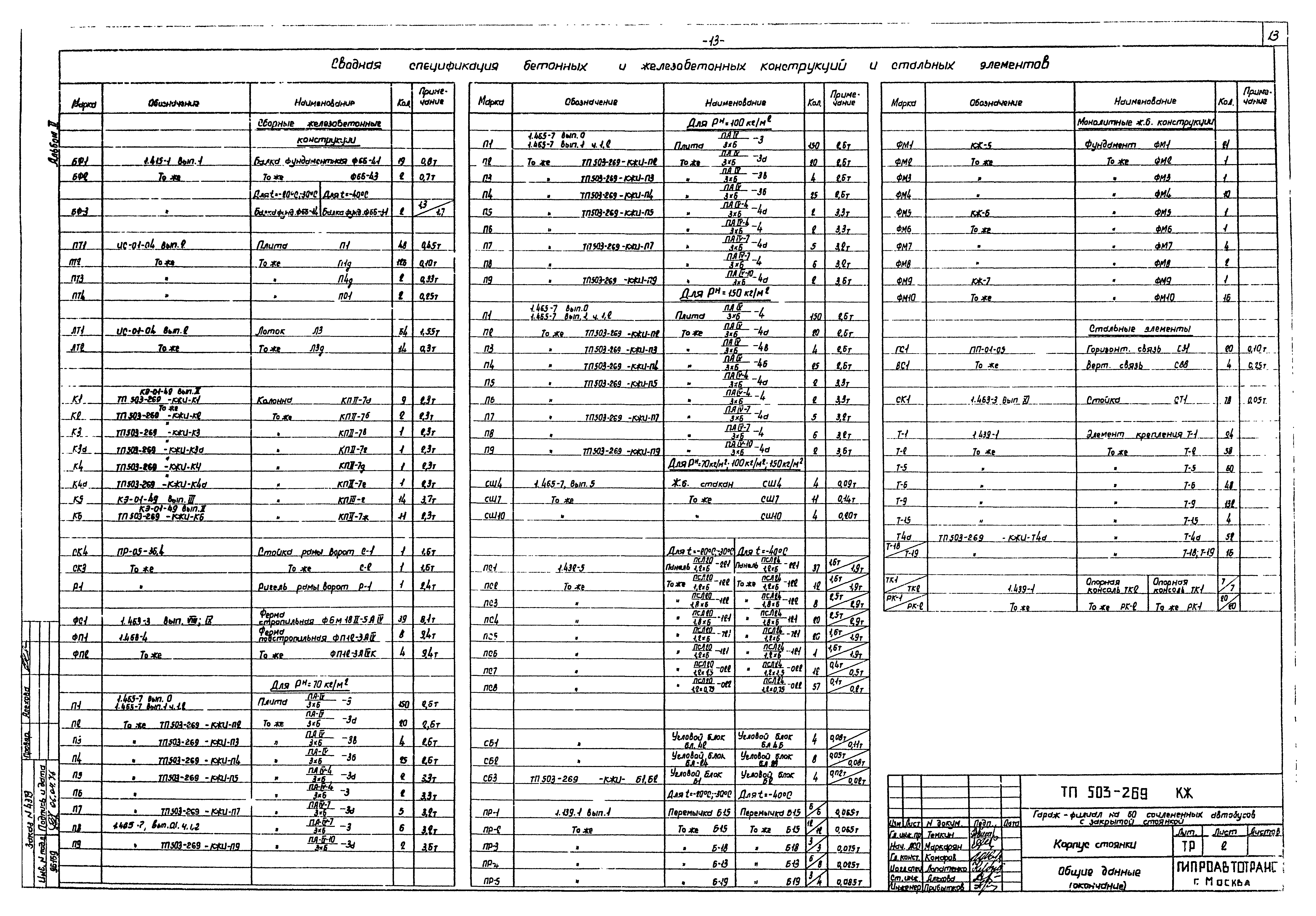 Типовой проект 503-269