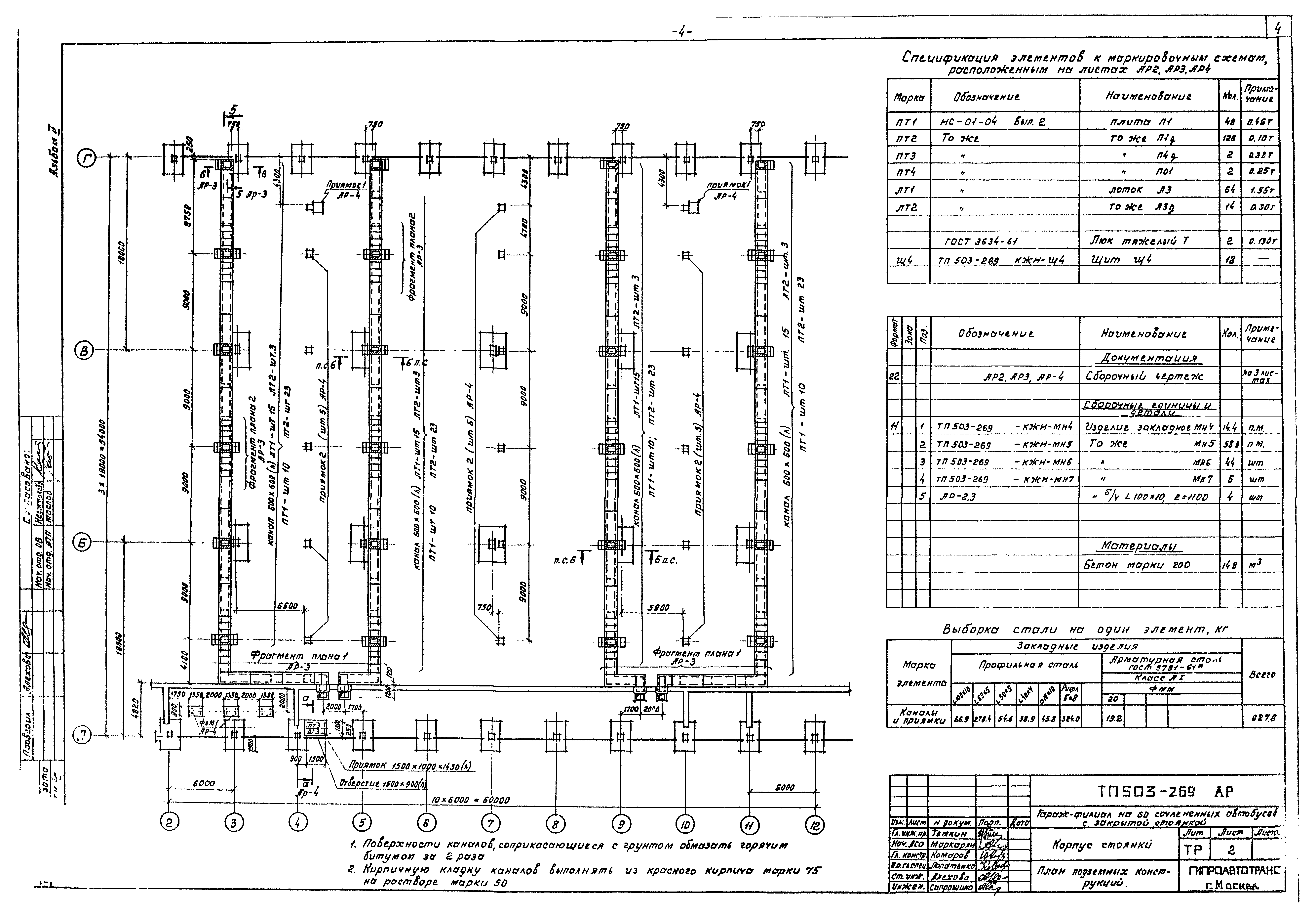 Типовой проект 503-269