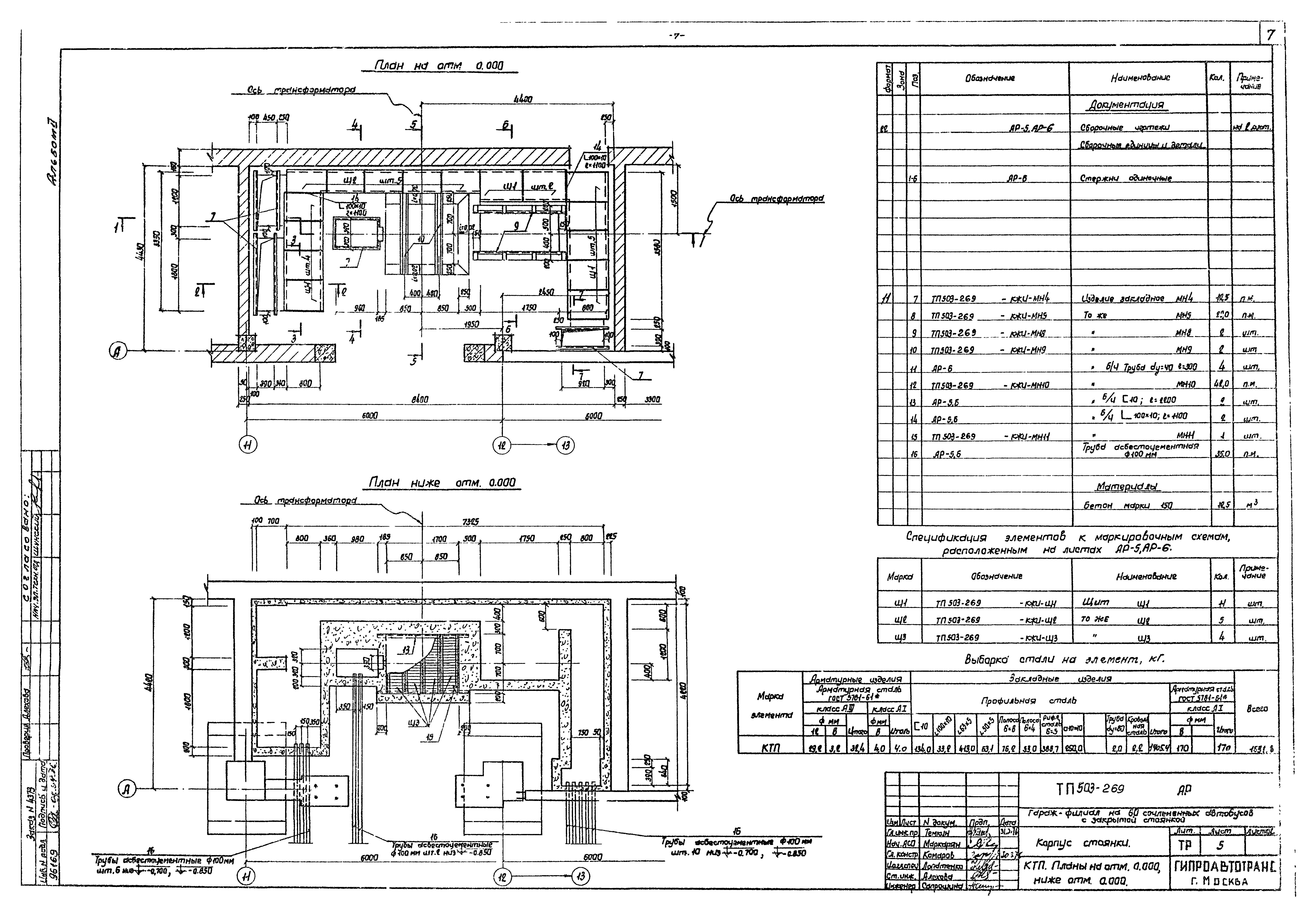 Типовой проект 503-269