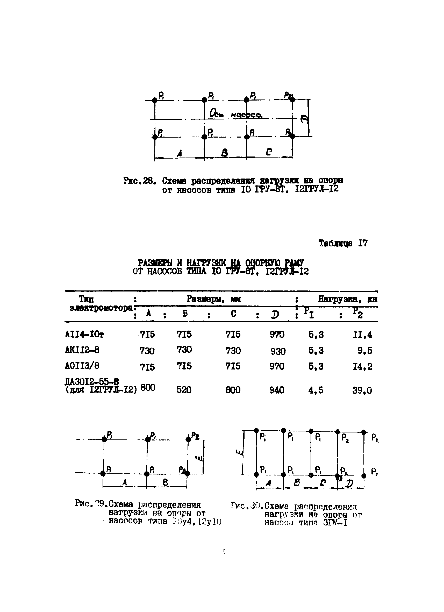 ВСН 46-75