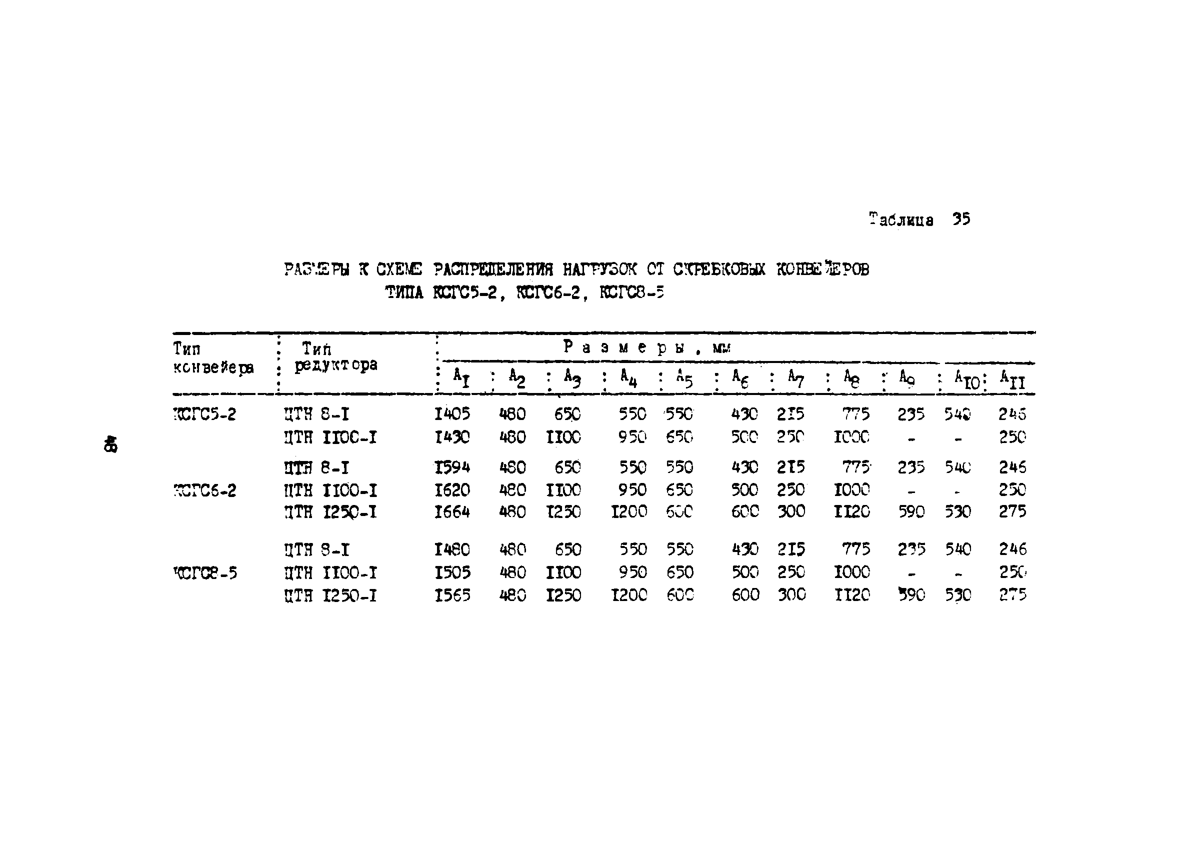 ВСН 46-75