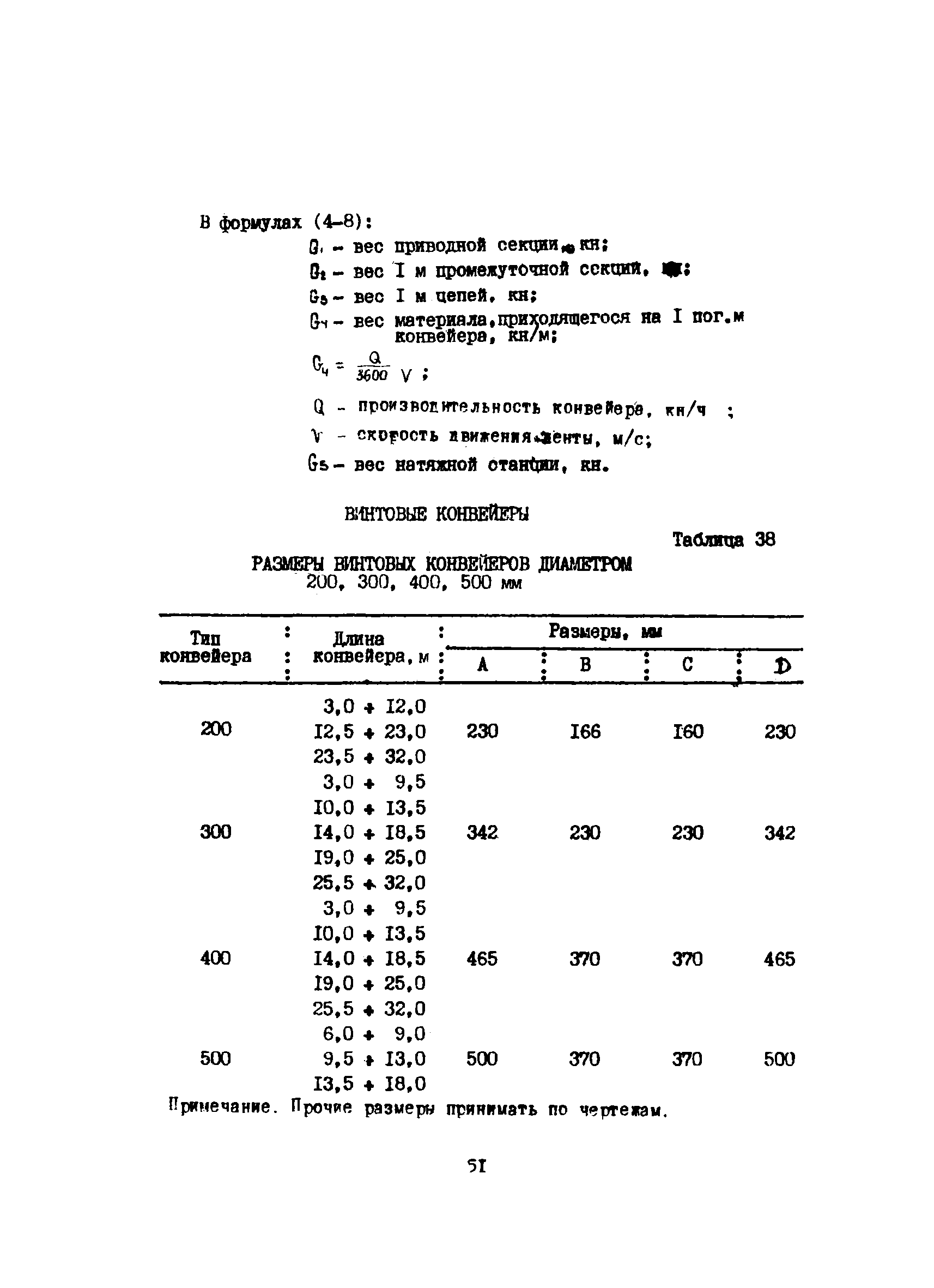 ВСН 46-75