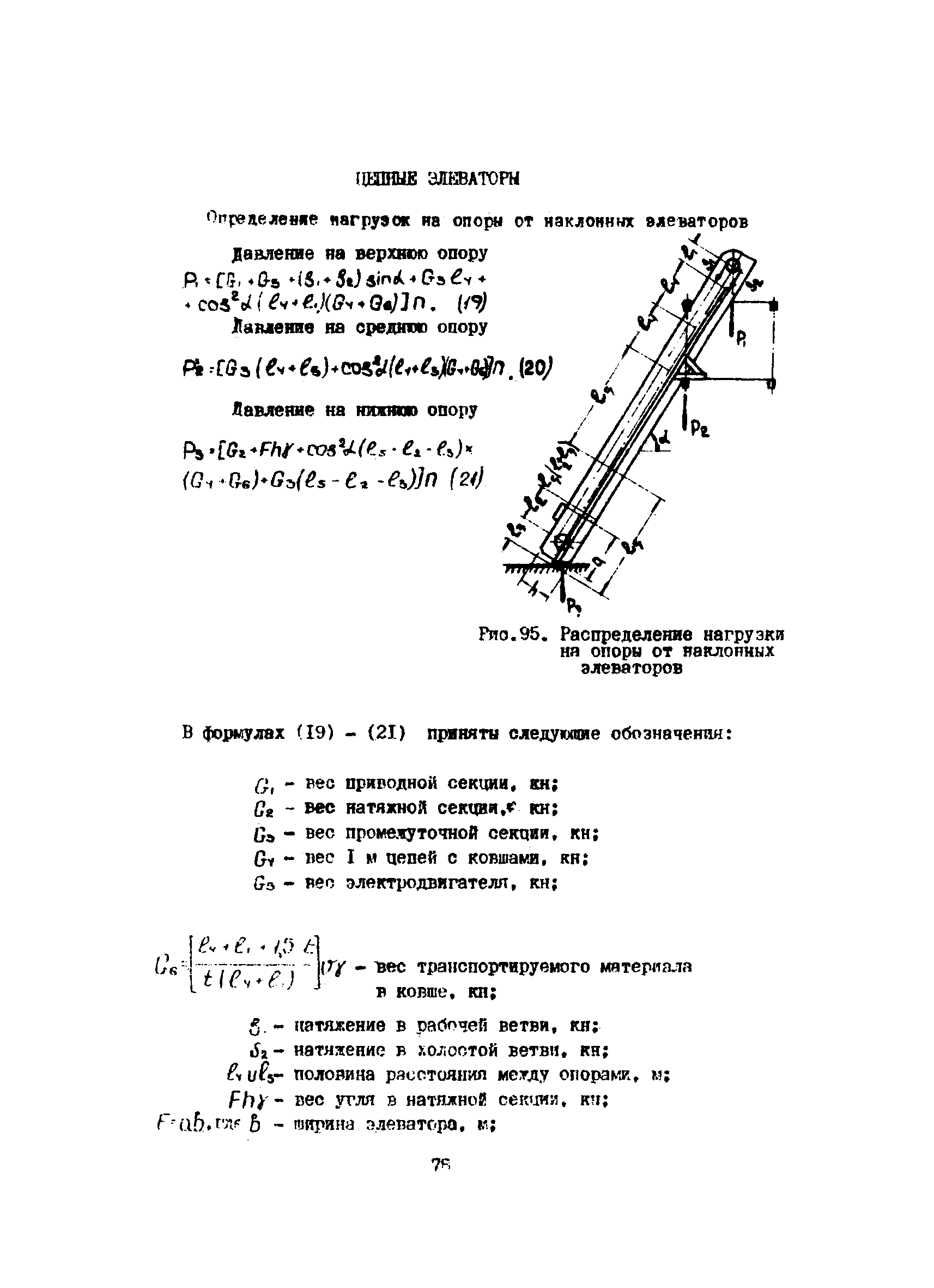 ВСН 46-75