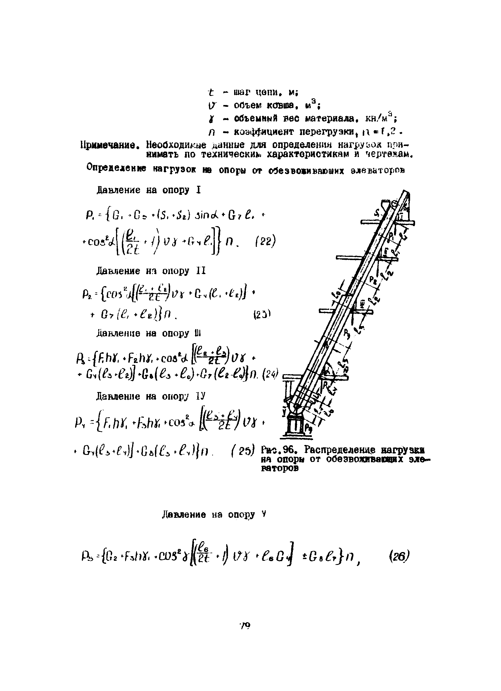 ВСН 46-75