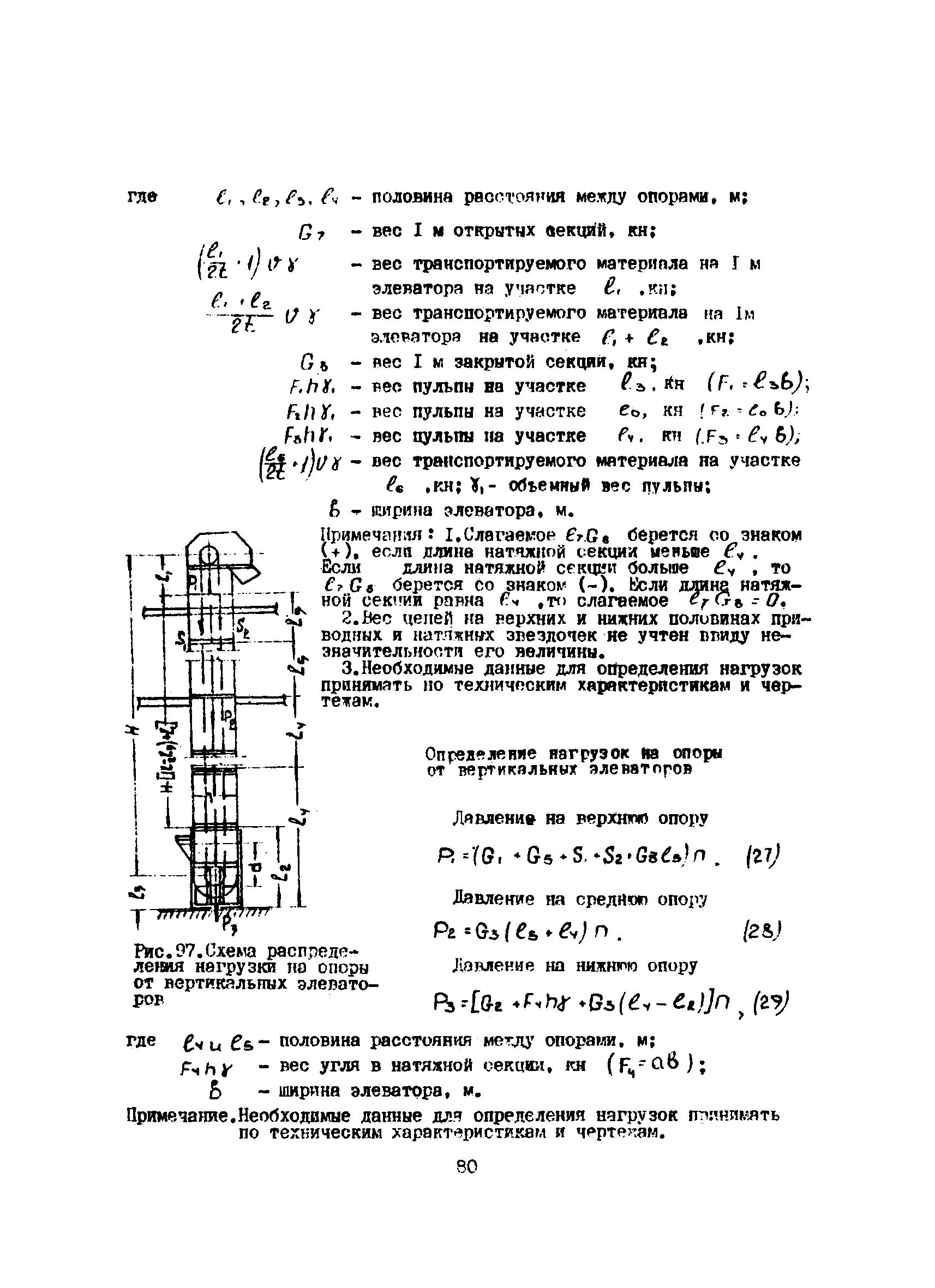 ВСН 46-75