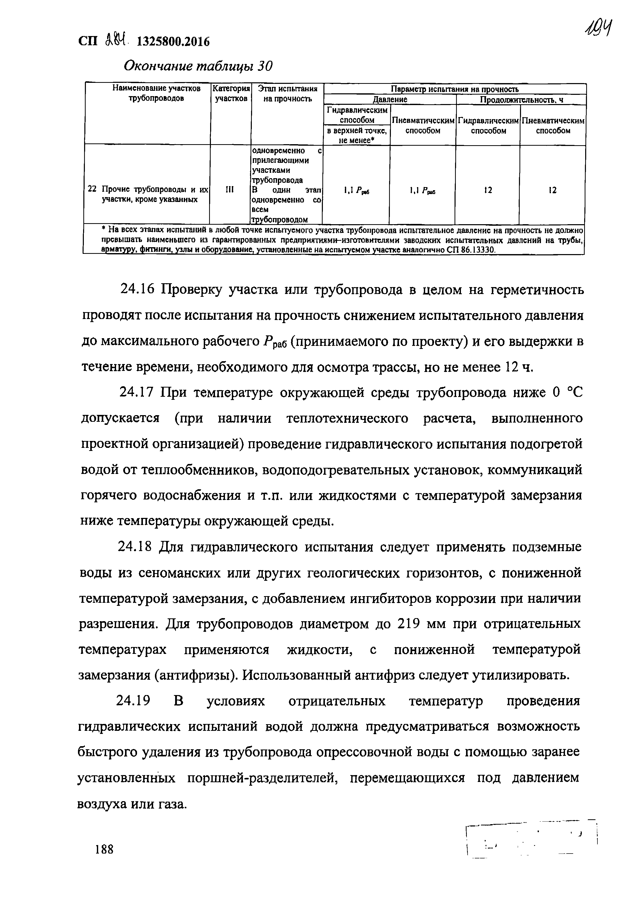 СП 284.1325800.2016