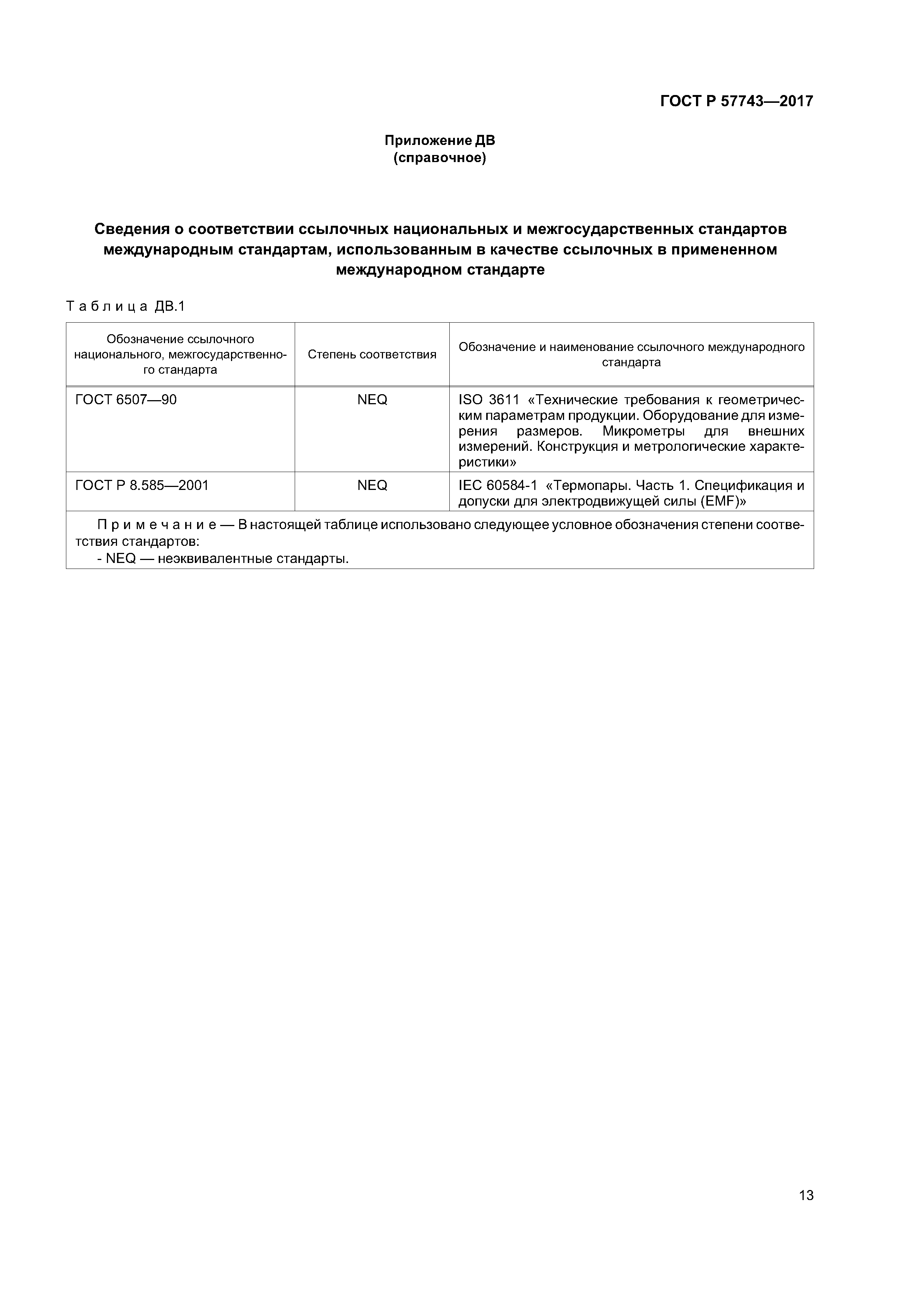 ГОСТ Р 57743-2017