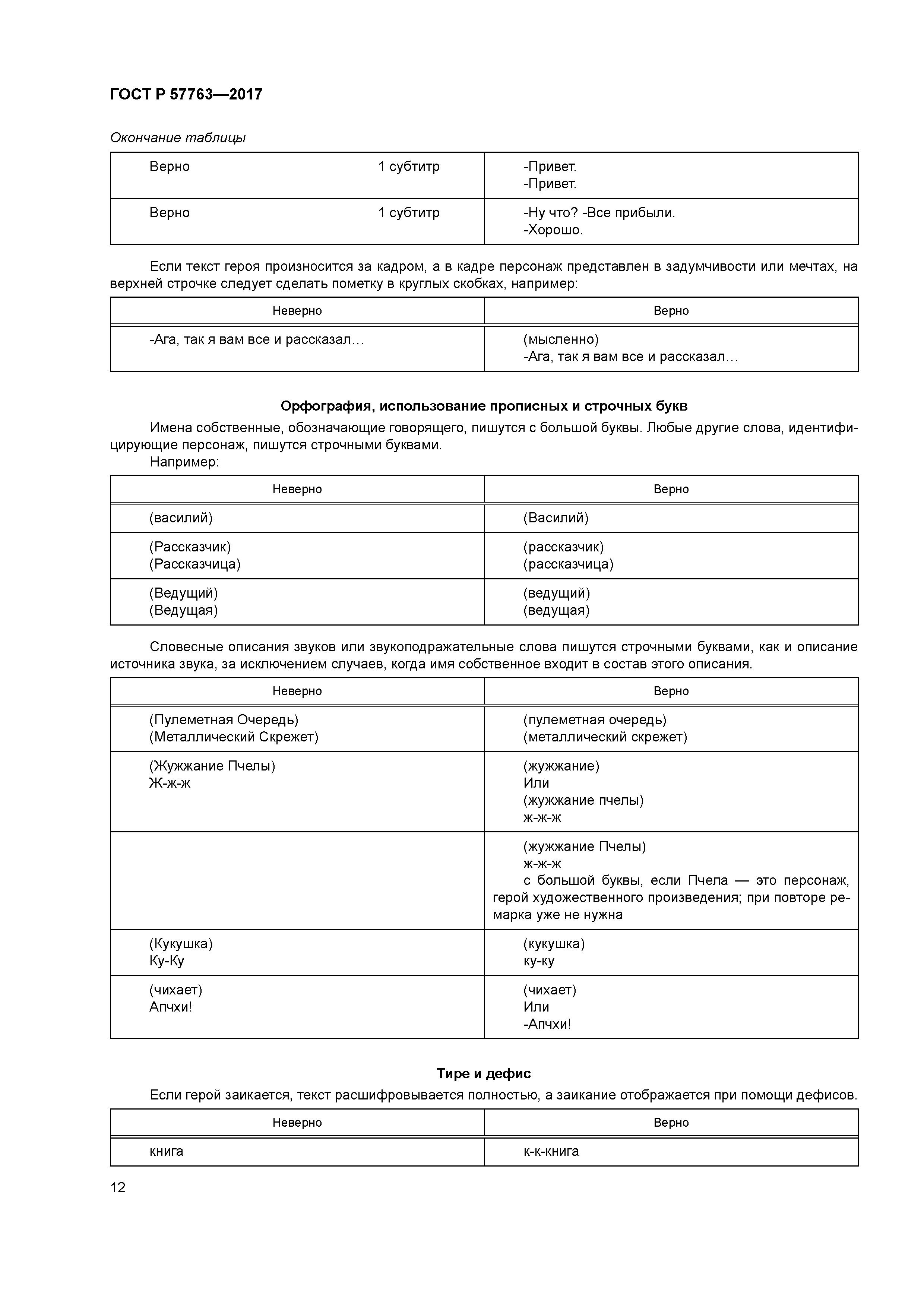 ГОСТ Р 57763-2017