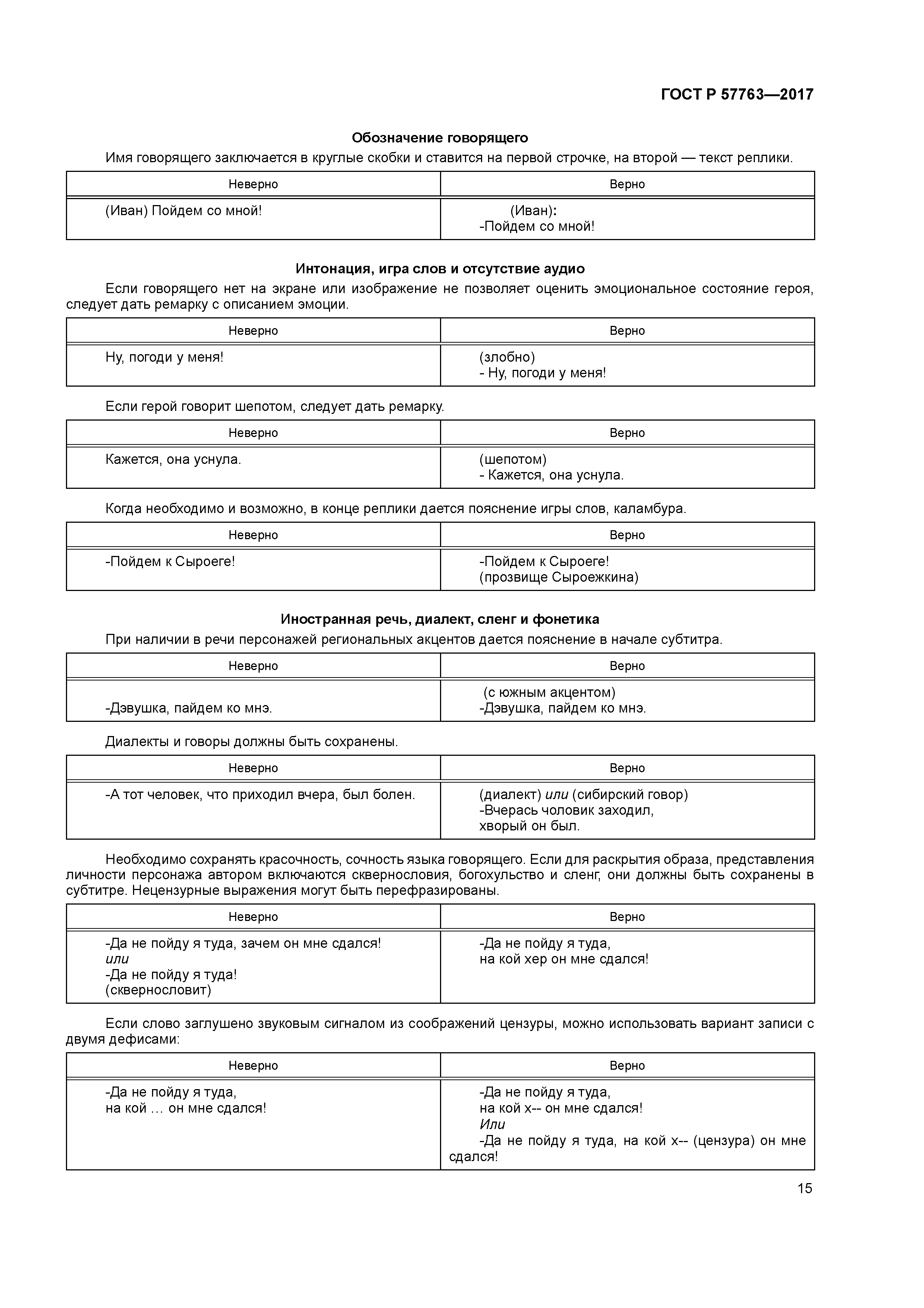 ГОСТ Р 57763-2017