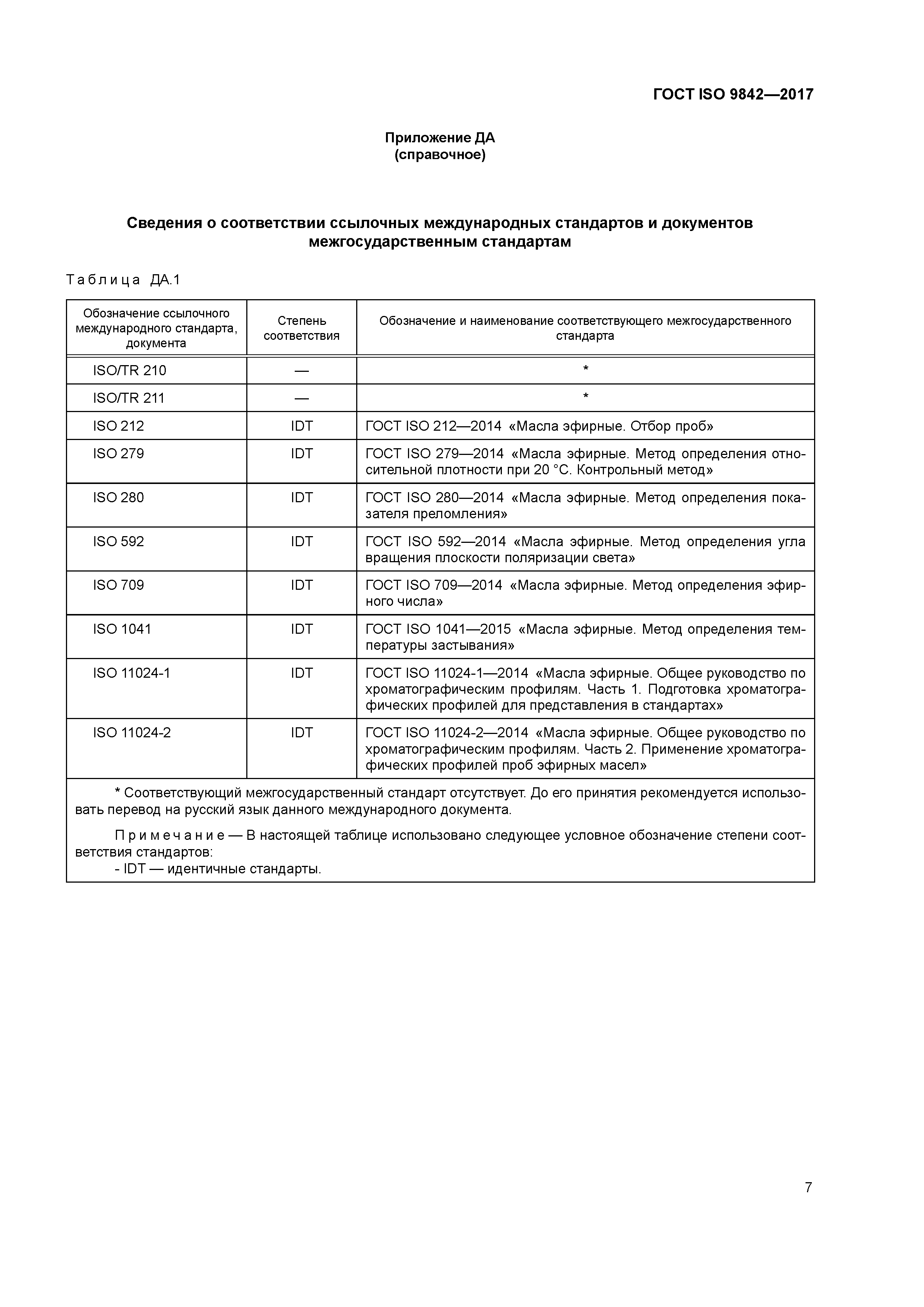 ГОСТ ISO 9842-2017