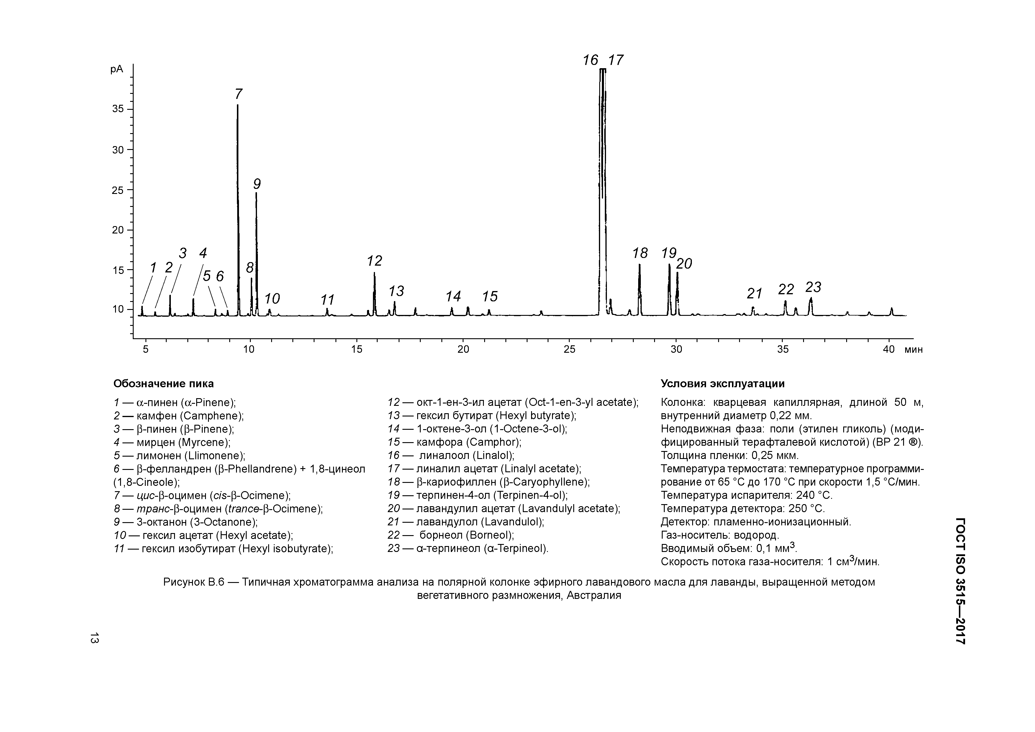 ГОСТ ISO 3515-2017