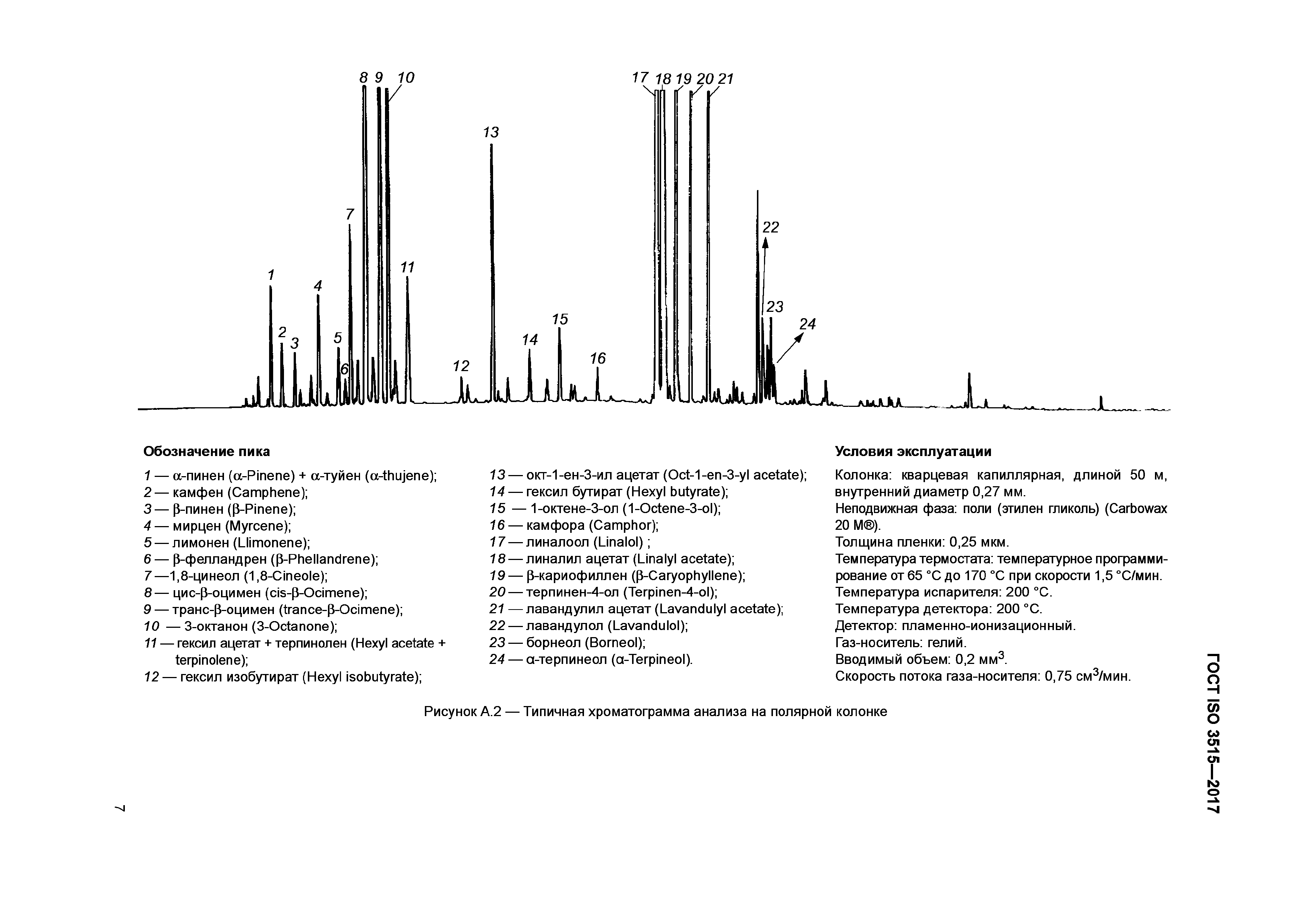 ГОСТ ISO 3515-2017