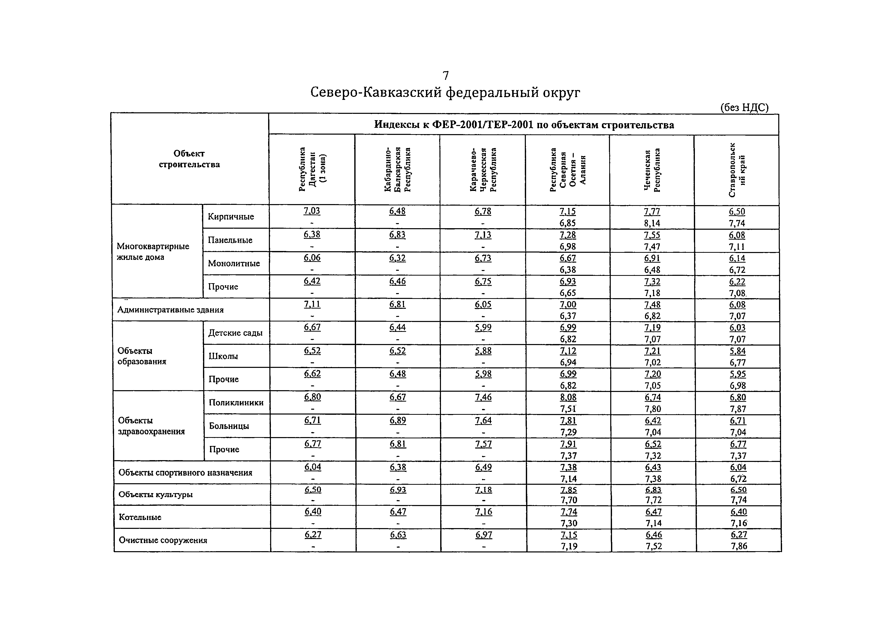 Письмо 35948-ХМ/09